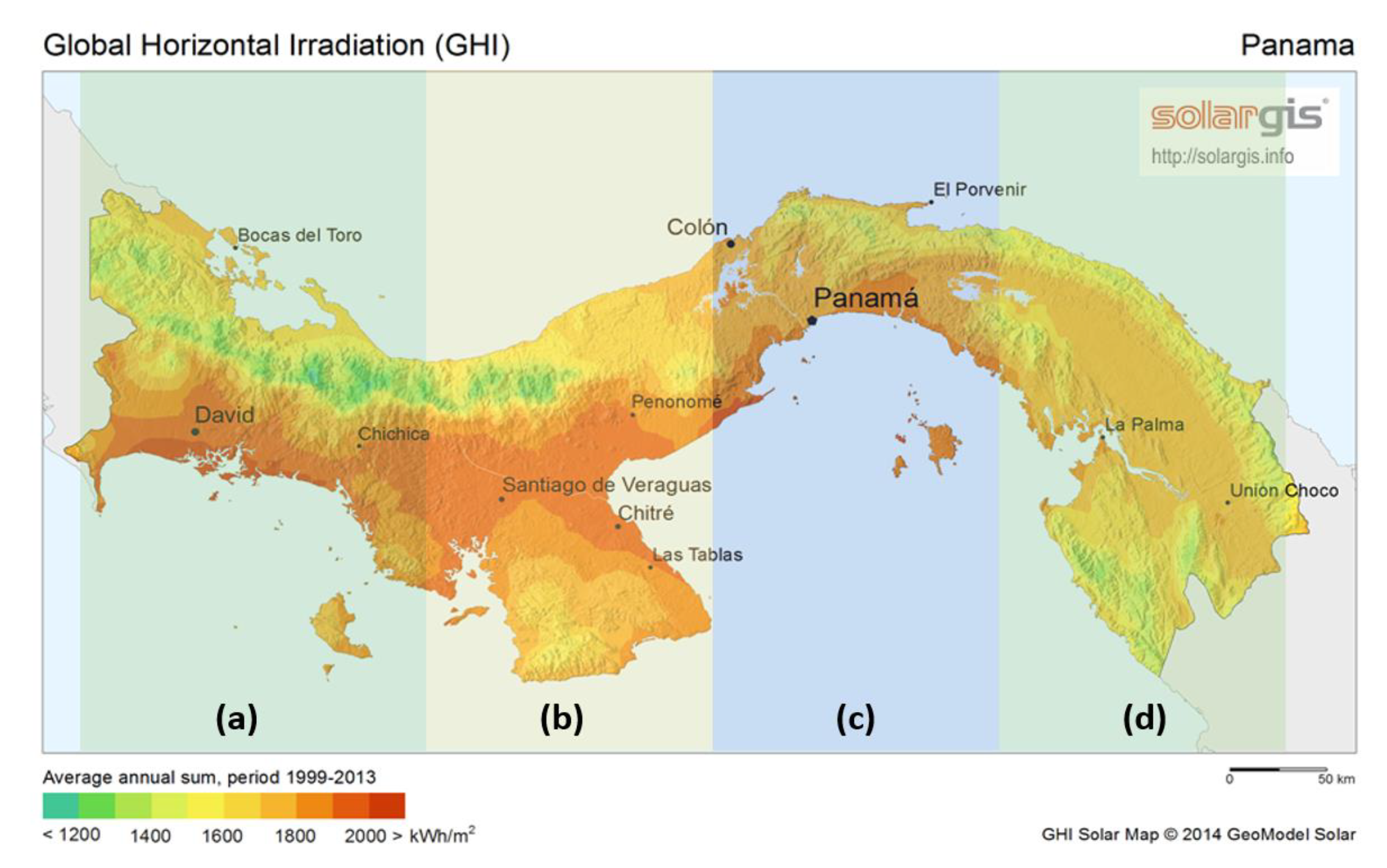 Biomimetics 05 00040 g006