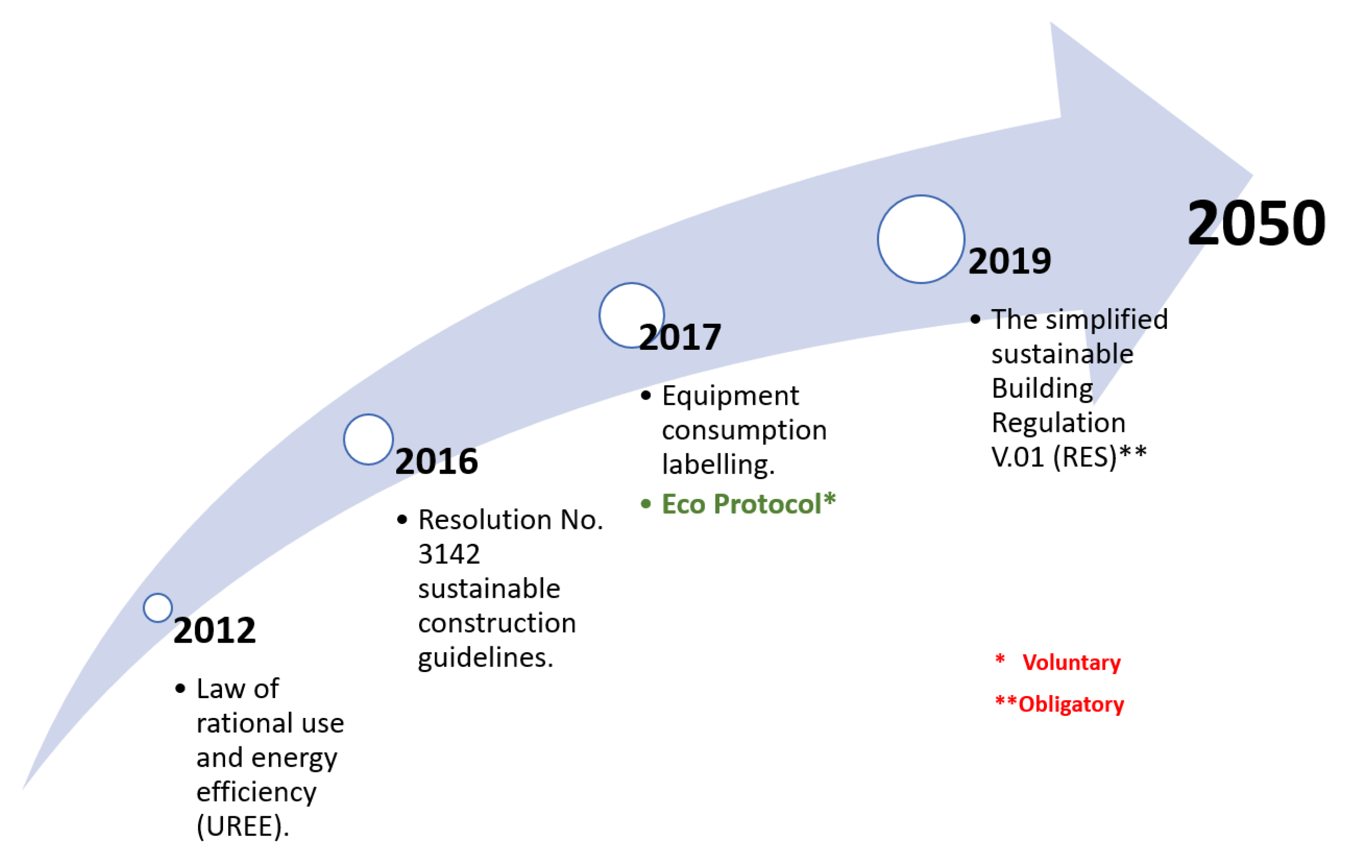 Biomimetics 05 00040 g011