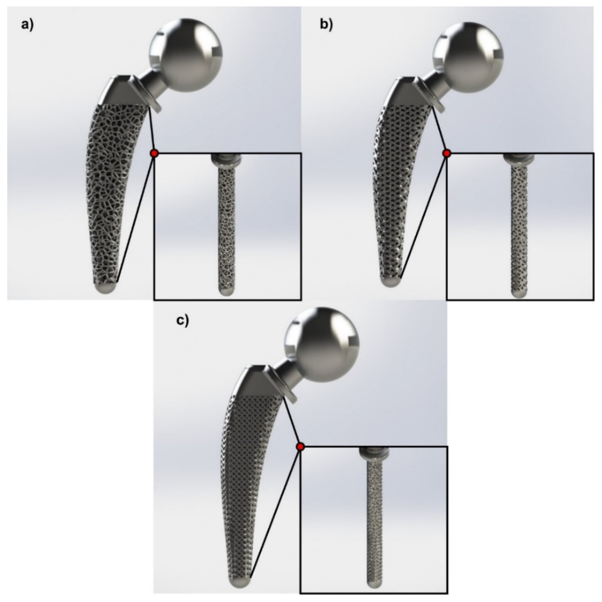 Biomimetics 05 00044 g006