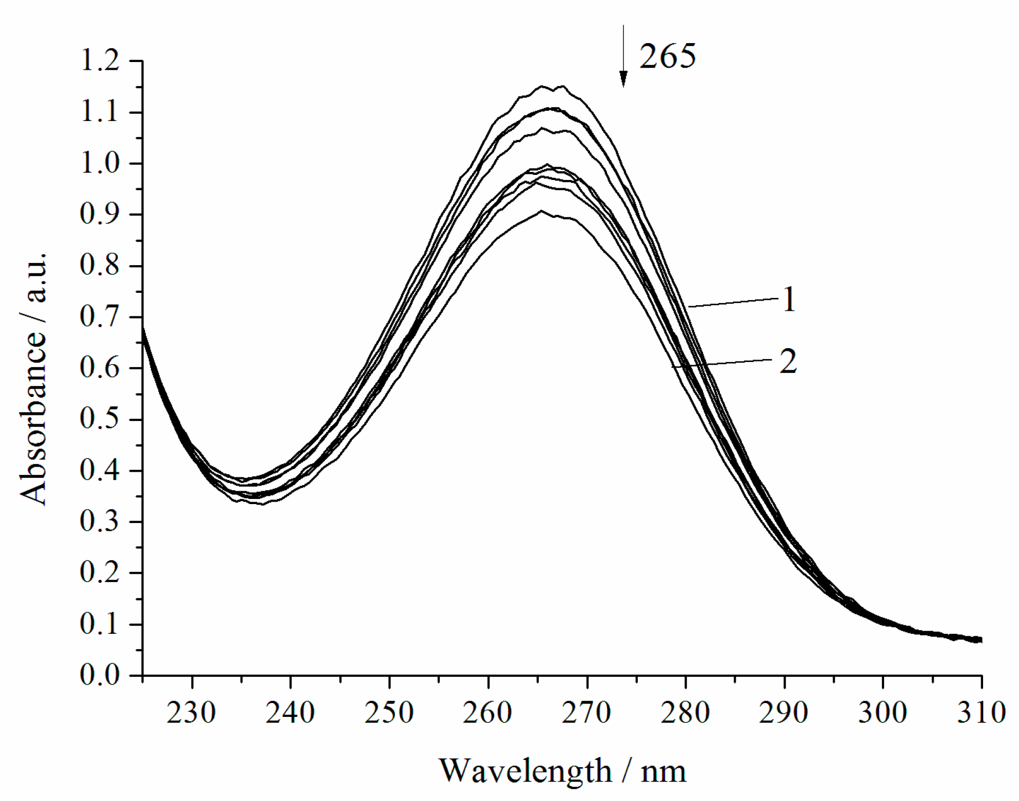 Biomimetics 05 00048 g002