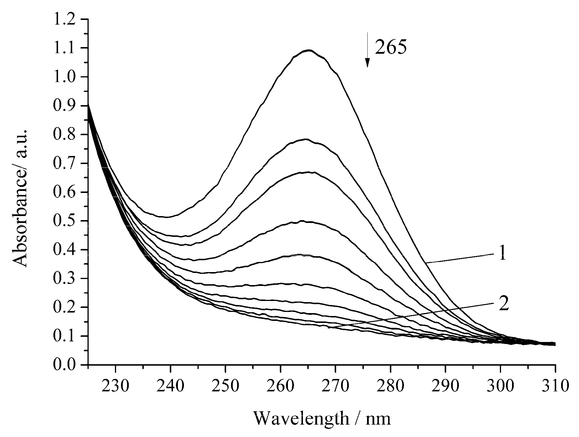 Biomimetics 05 00048 g003