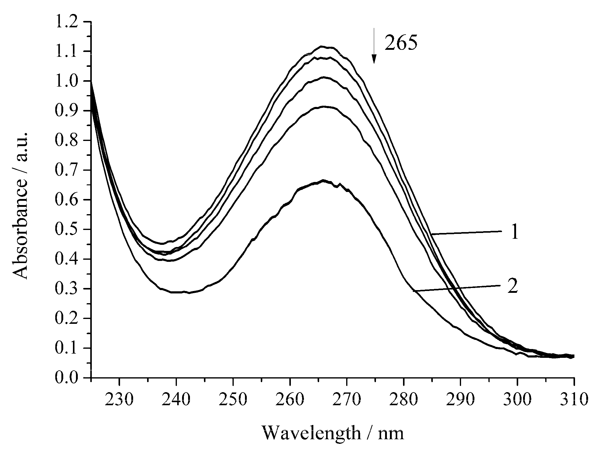 Biomimetics 05 00048 g004