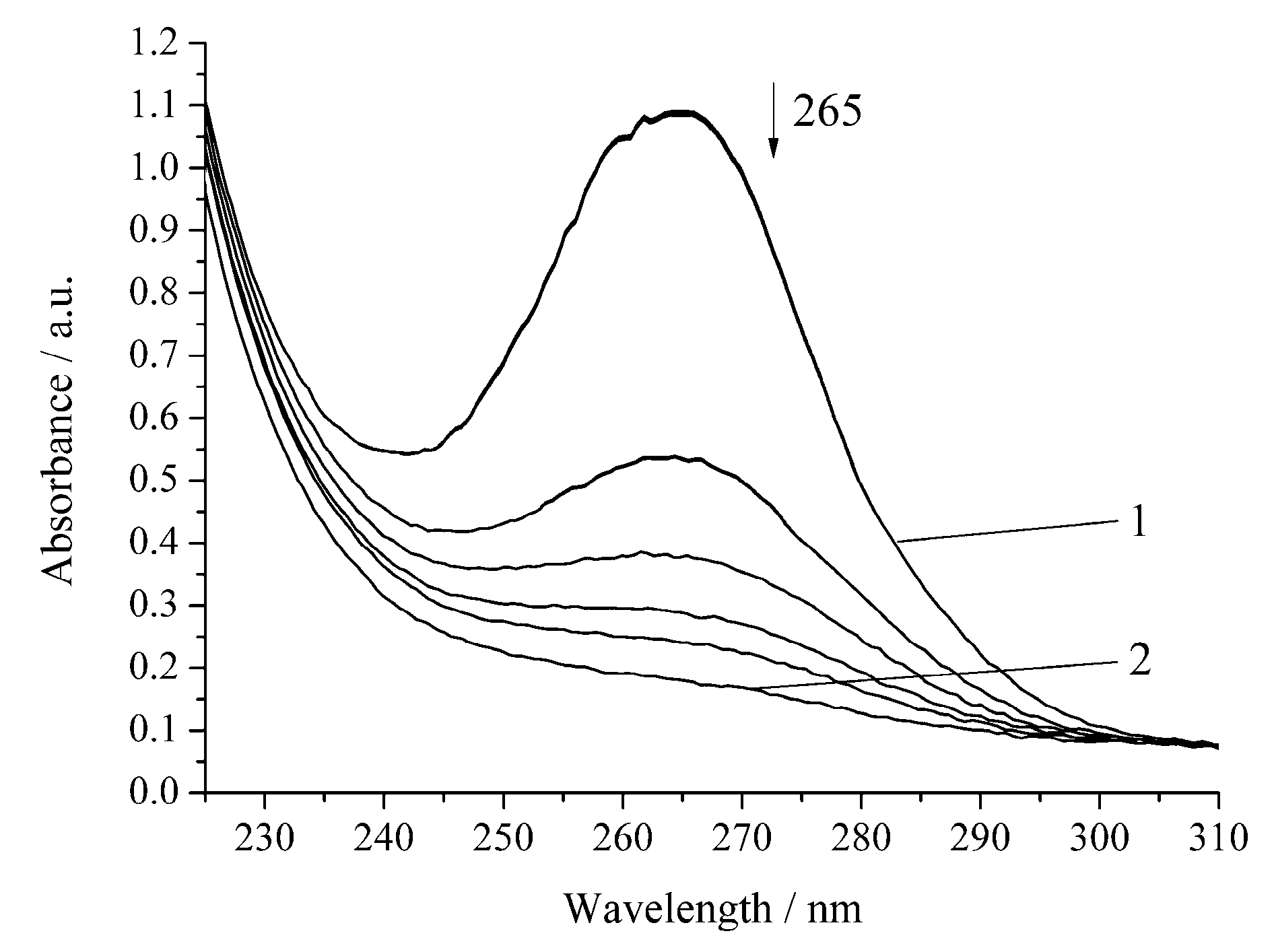 Biomimetics 05 00048 g005