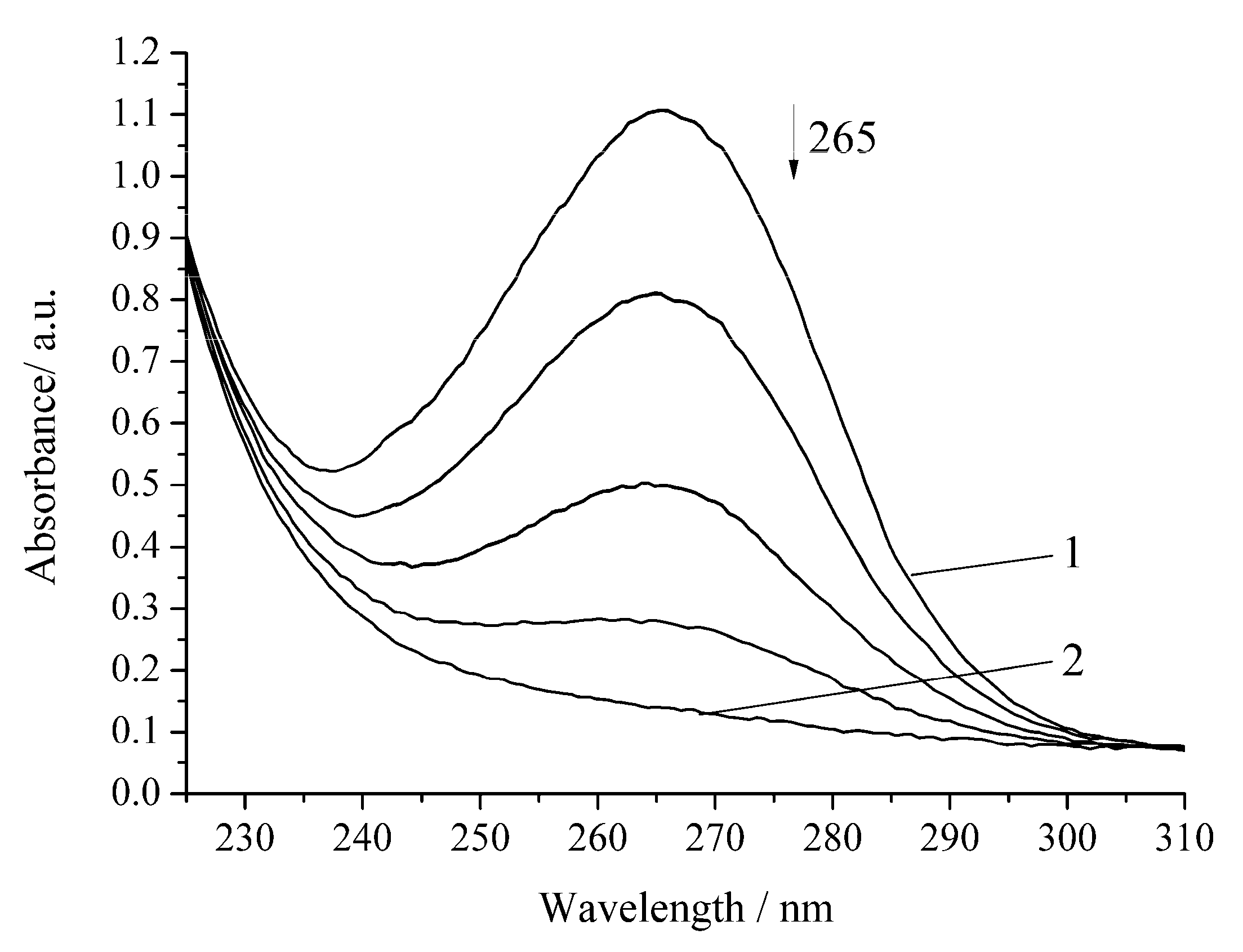 Biomimetics 05 00048 g007