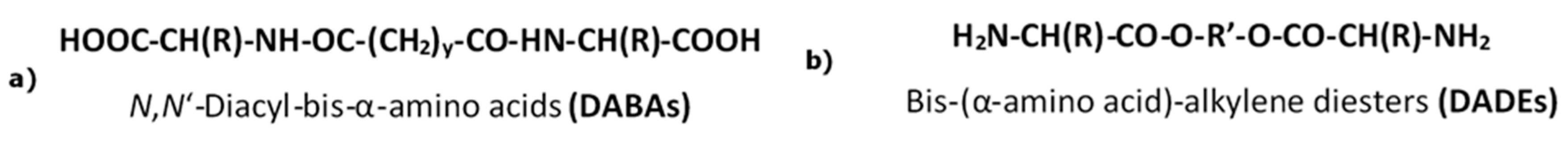Biomimetics 05 00049 g010