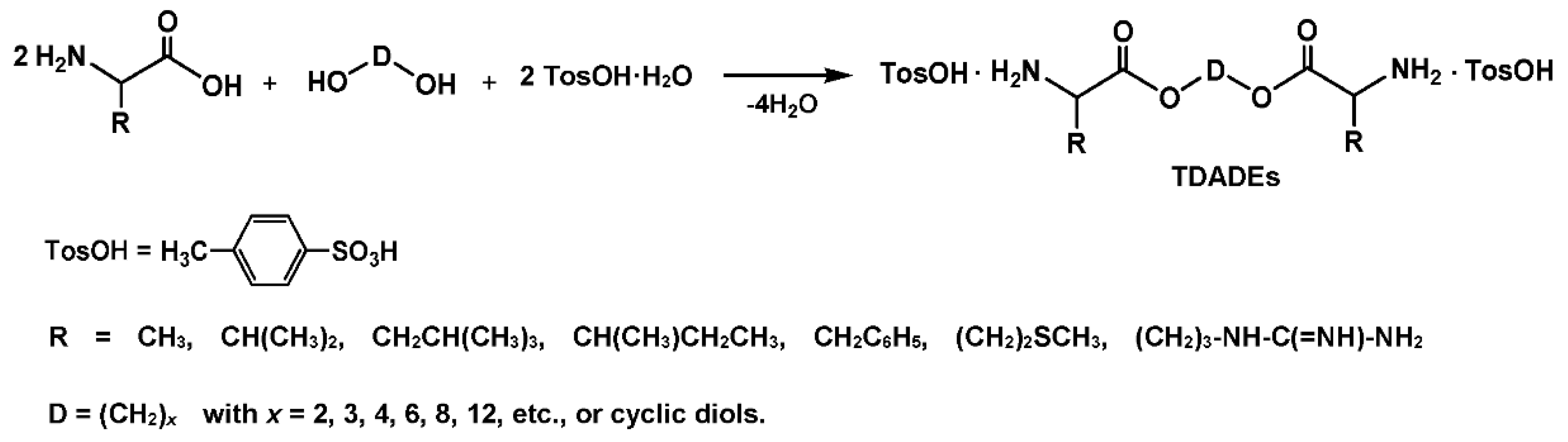 Biomimetics 05 00049 g011