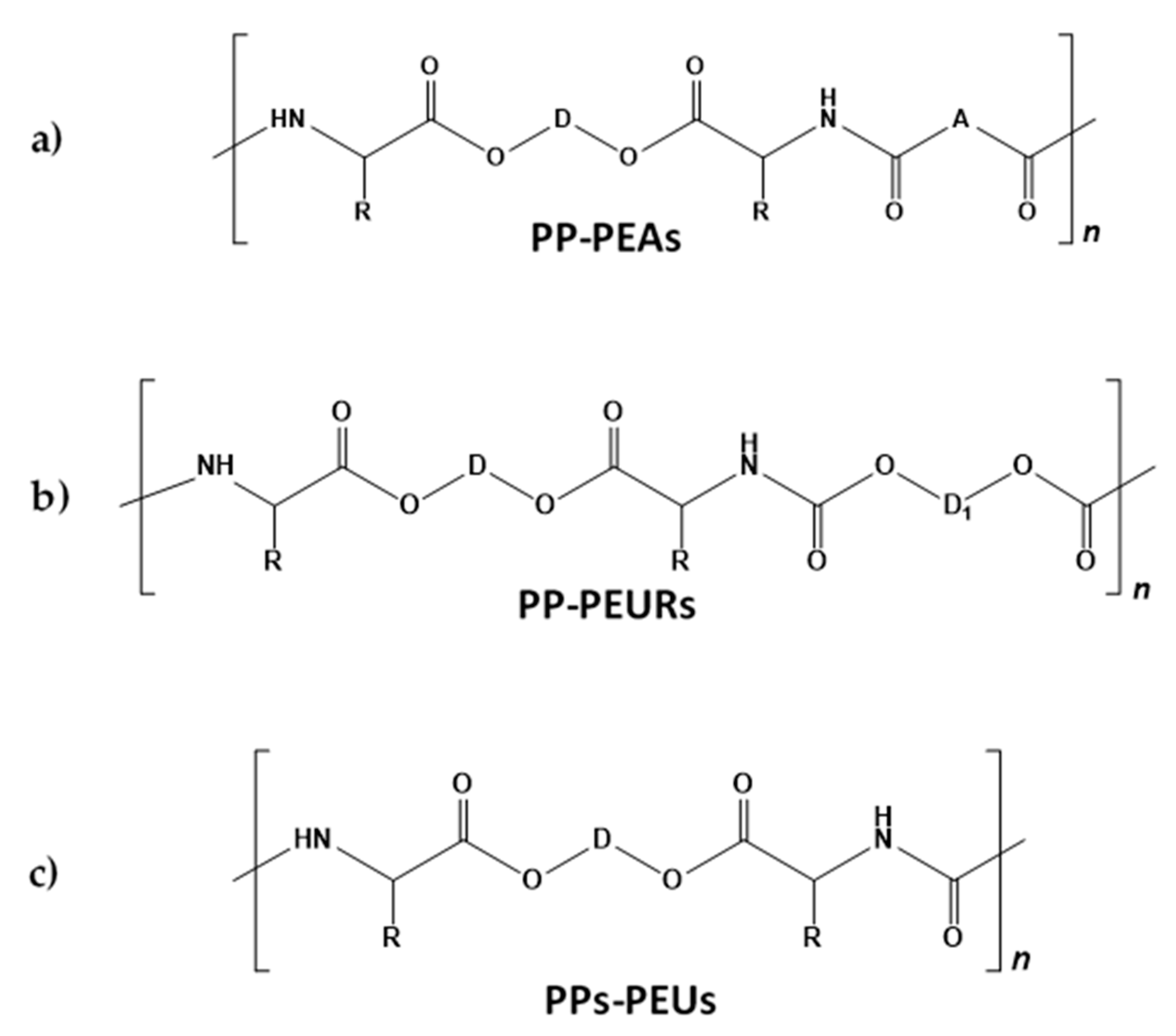 Biomimetics 05 00049 g012