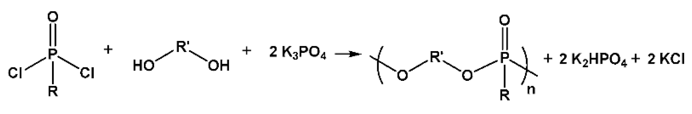 Biomimetics 05 00049 g014