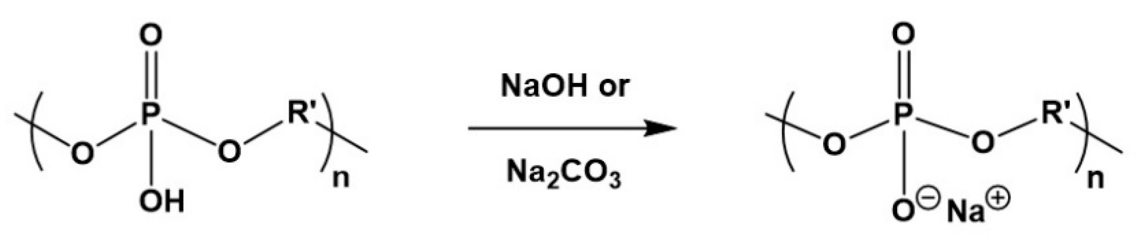 Biomimetics 05 00049 g017