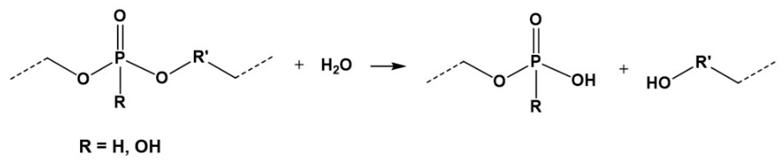 Biomimetics 05 00049 g018