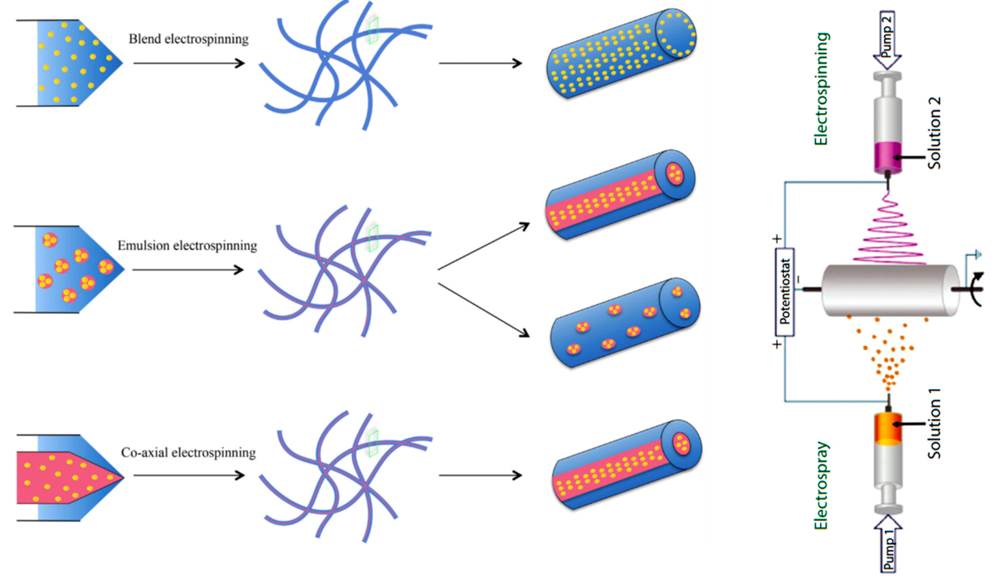 Biomimetics 05 00049 g019