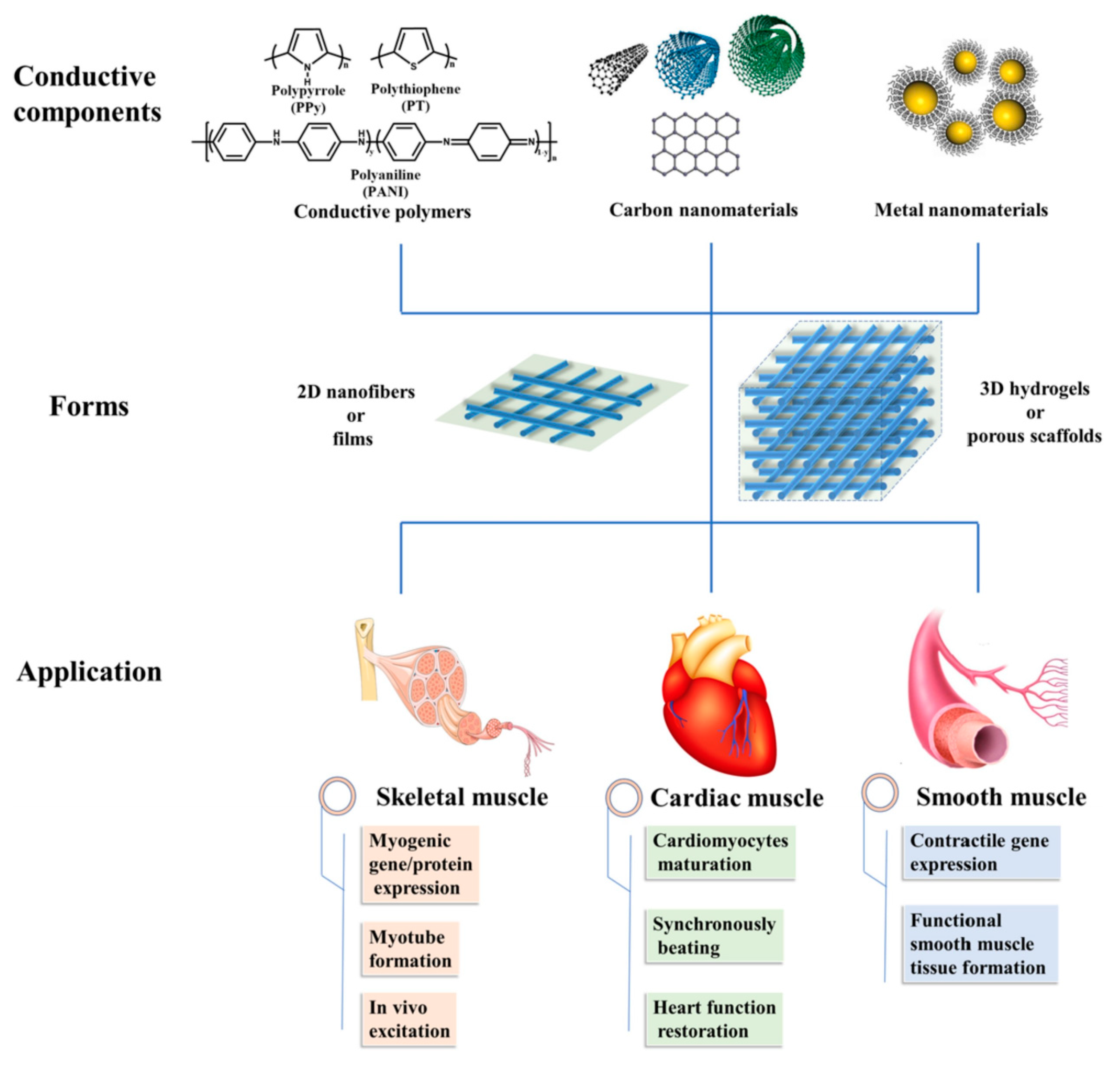 Biomimetics 05 00049 g023