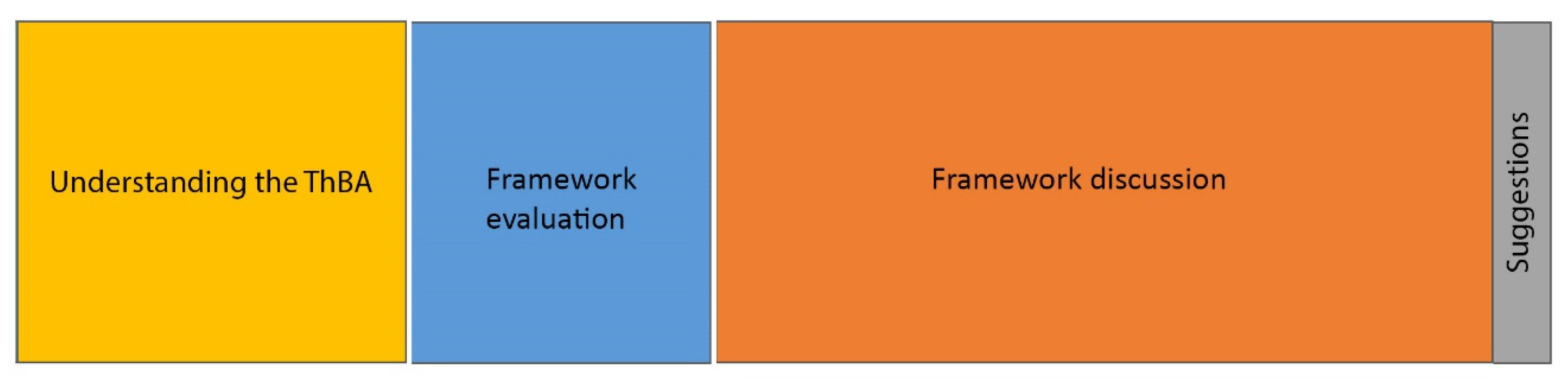 Biomimetics 05 00050 g005