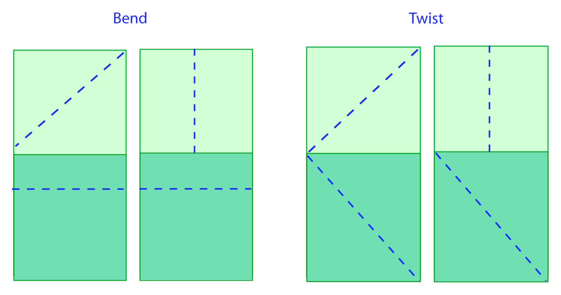 Biomimetics 05 00052 g004 Biomimetics 05 00052 g004