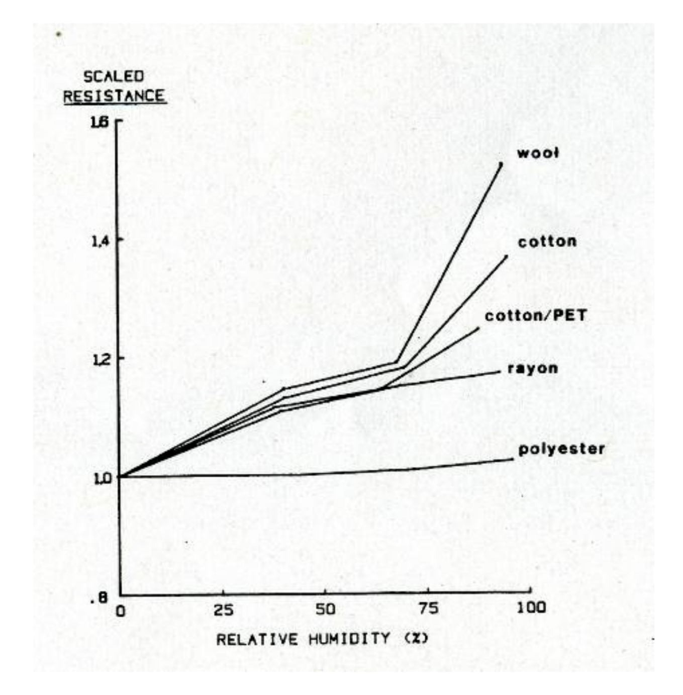 Biomimetics 05 00052 g008 Biomimetics 05 00052 g008