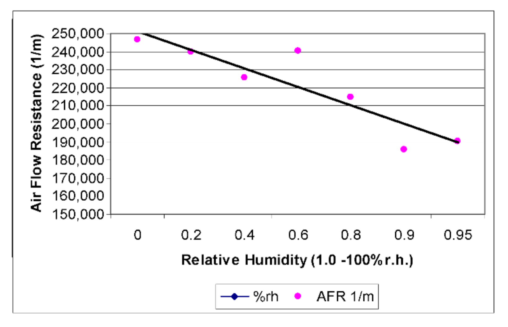 Biomimetics 05 00052 g009 Biomimetics 05 00052 g009