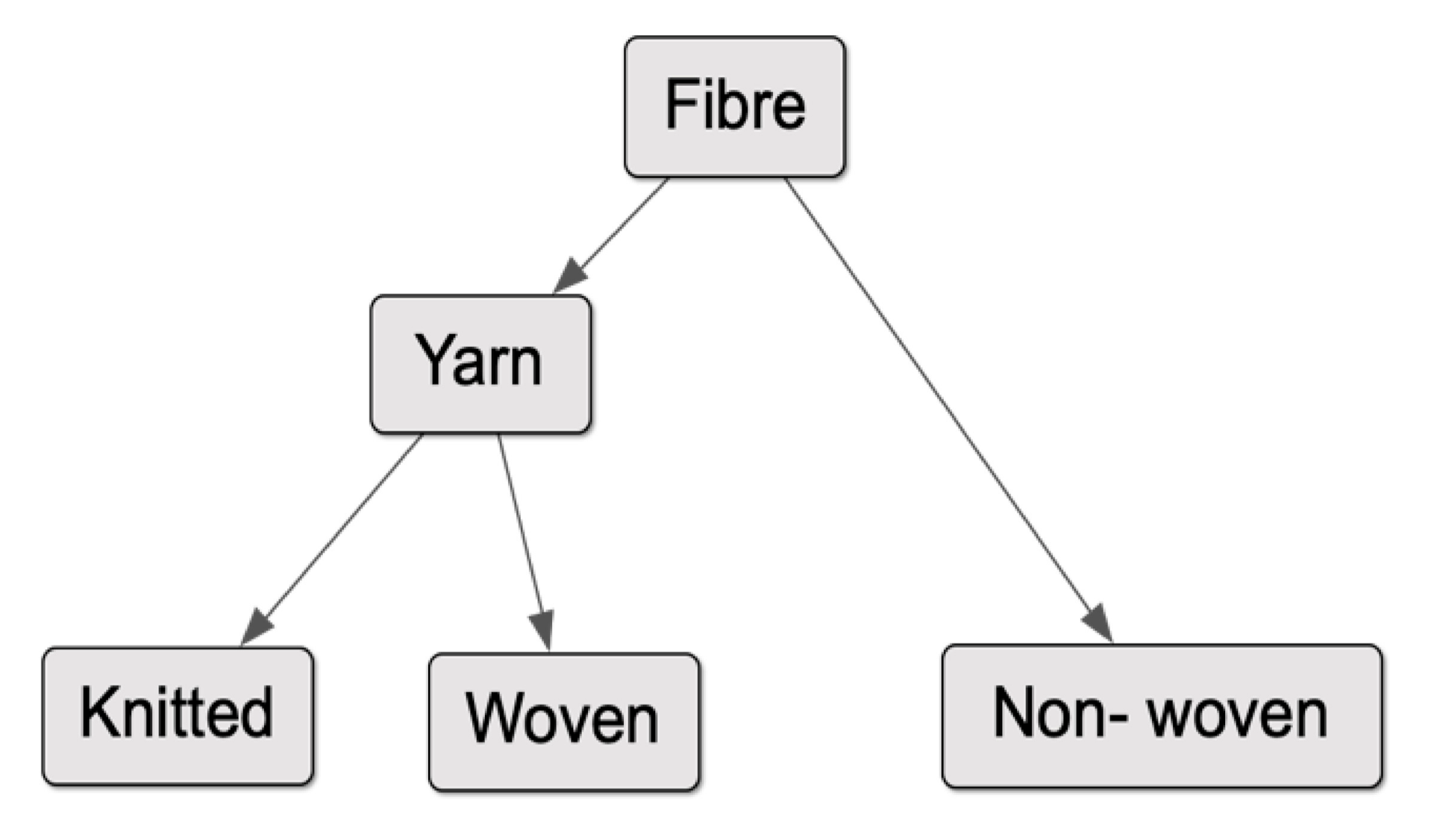 Biomimetics 05 00052 g011 Biomimetics 05 00052 g011