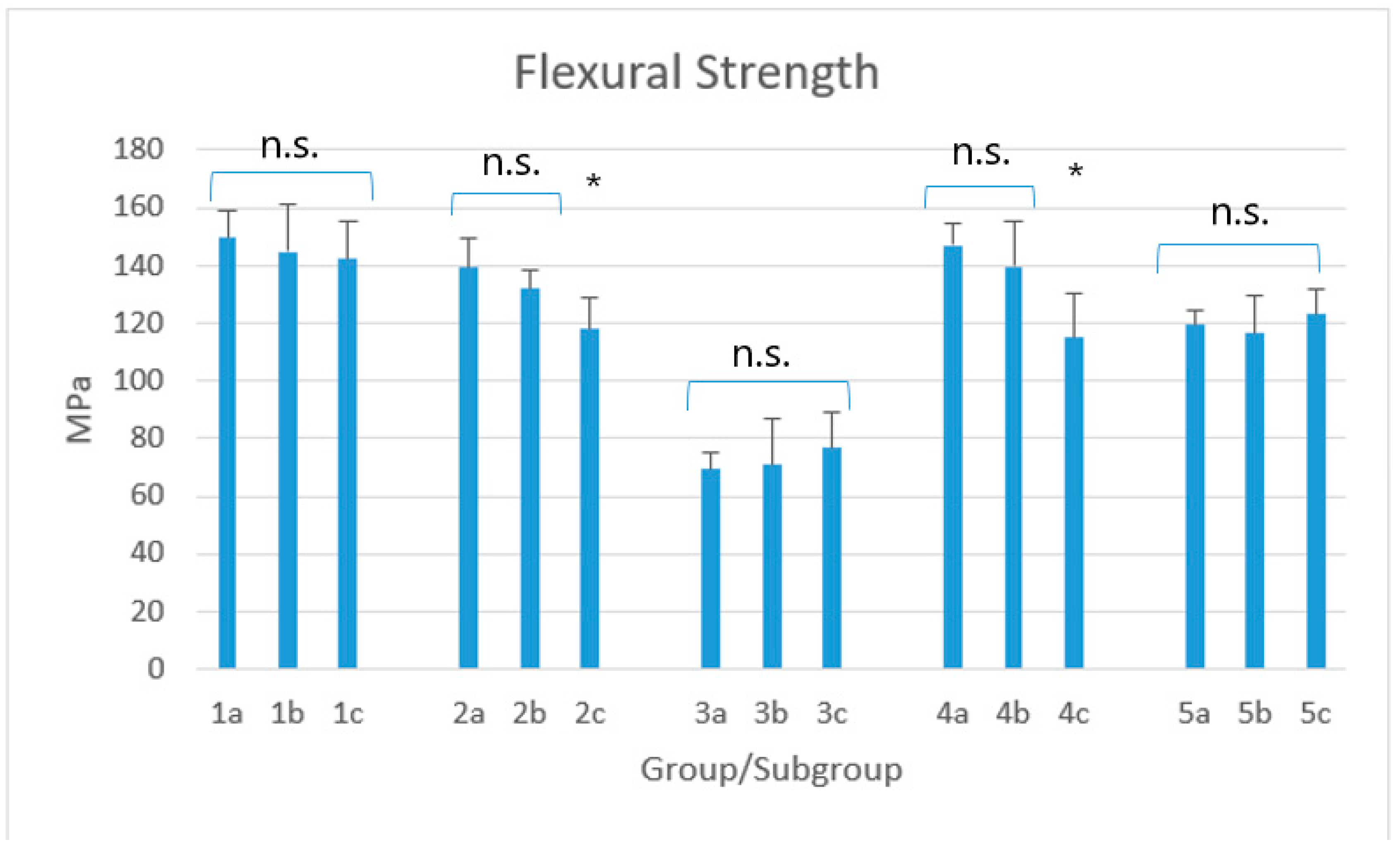 Biomimetics 05 00056 g002