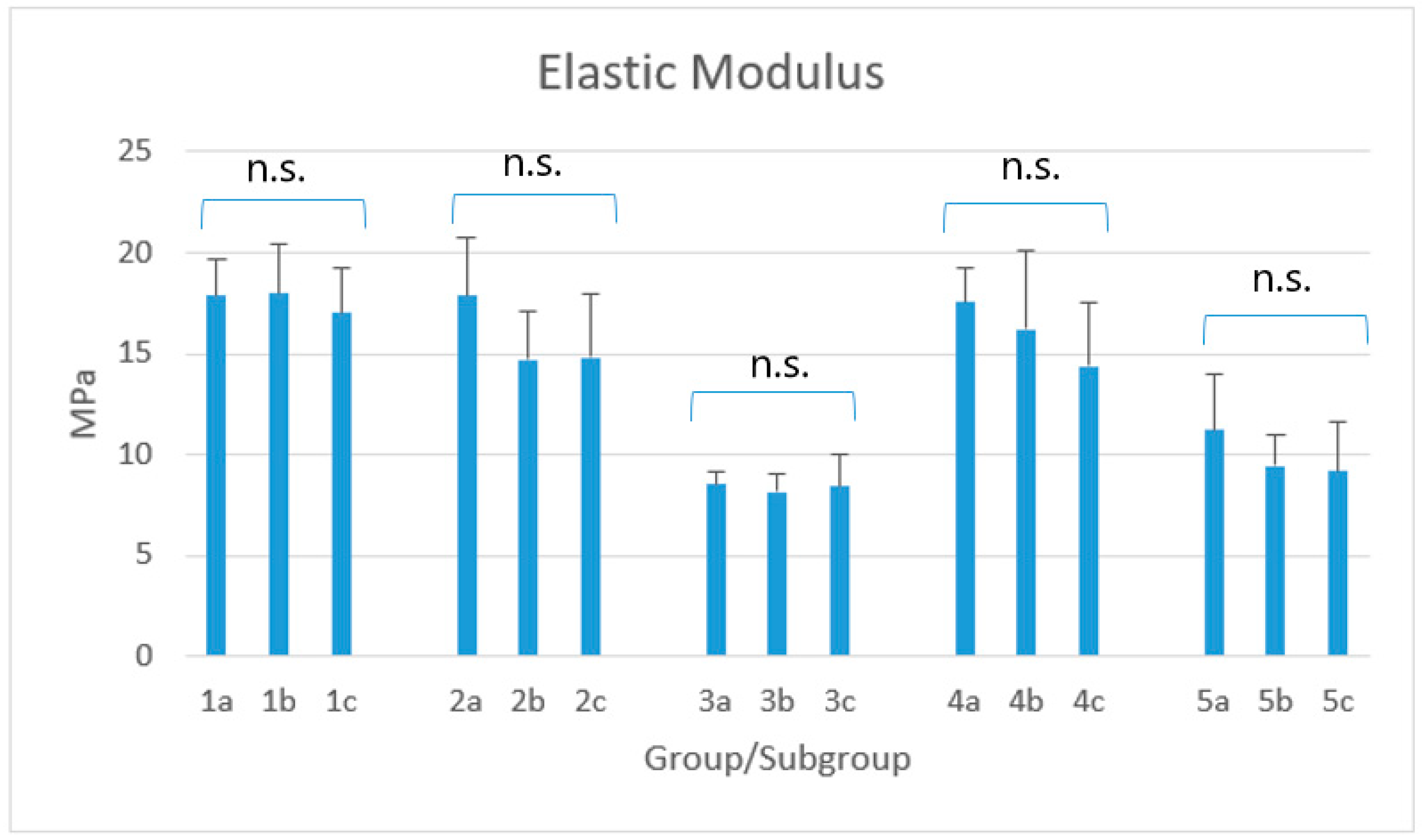 Biomimetics 05 00056 g003