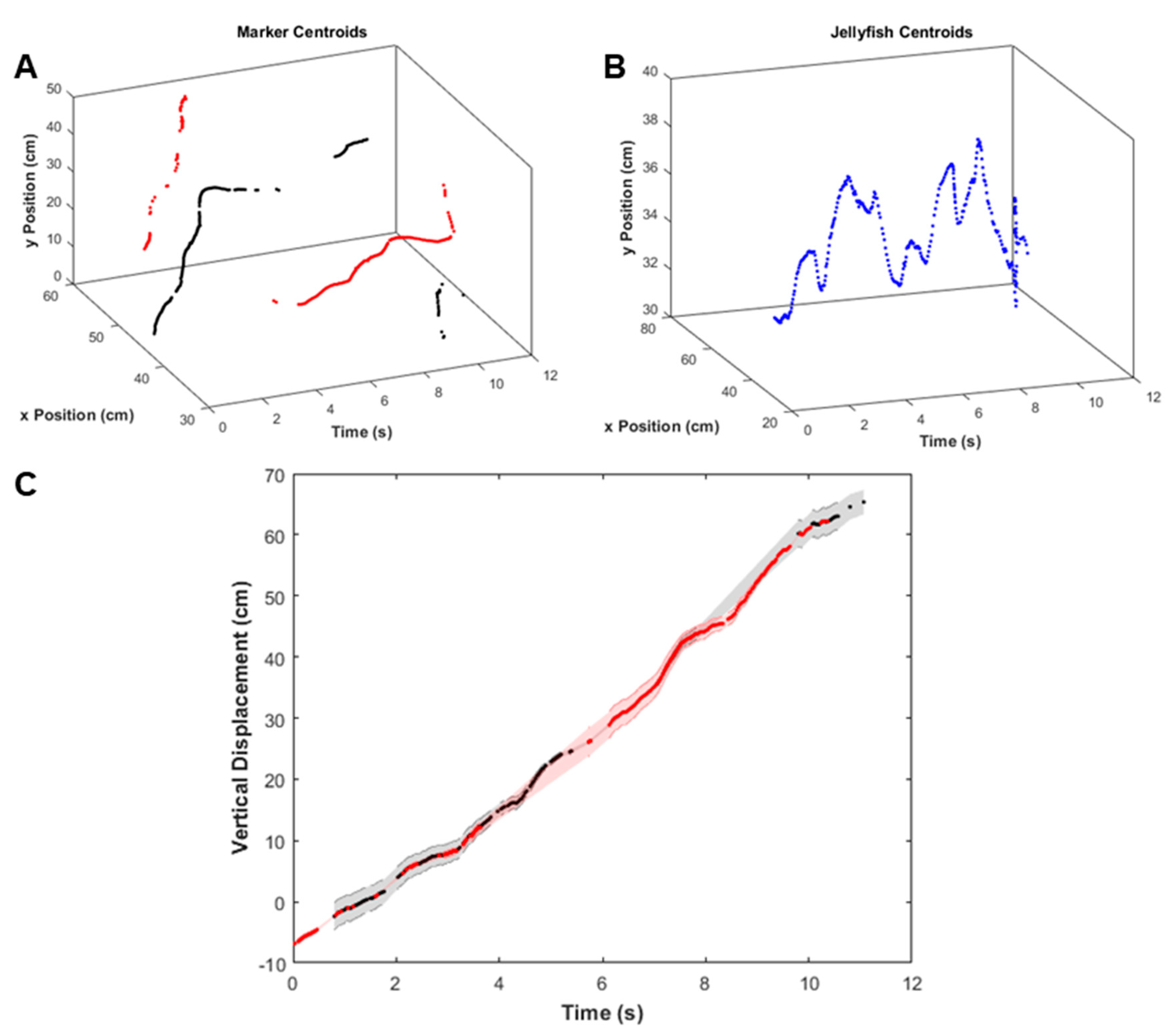 Biomimetics 05 00064 g0a1
