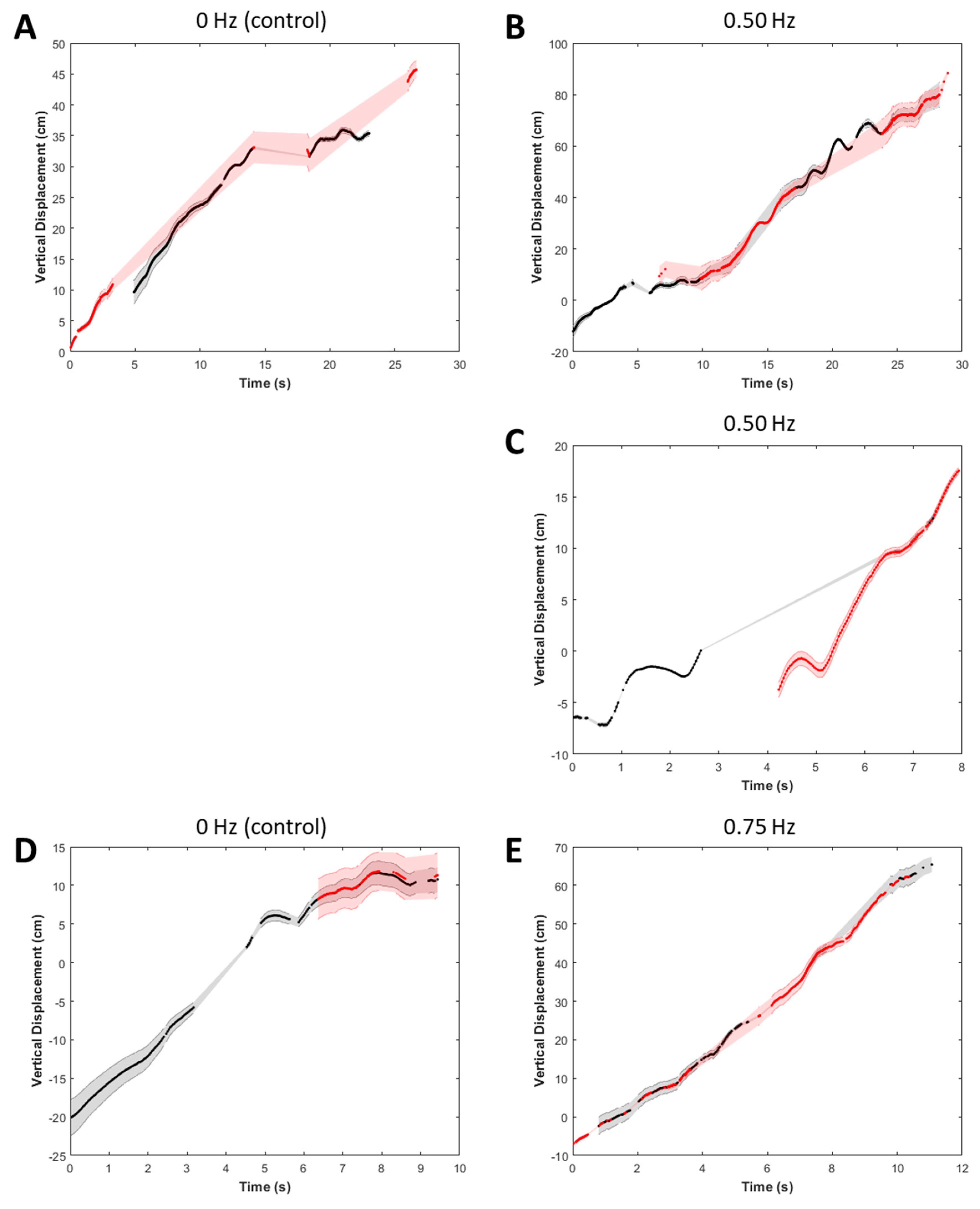 Biomimetics 05 00064 g0a2