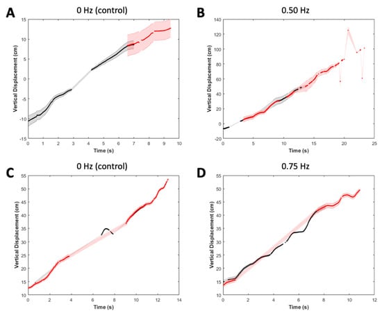 Biomimetics 05 00064 g0a3