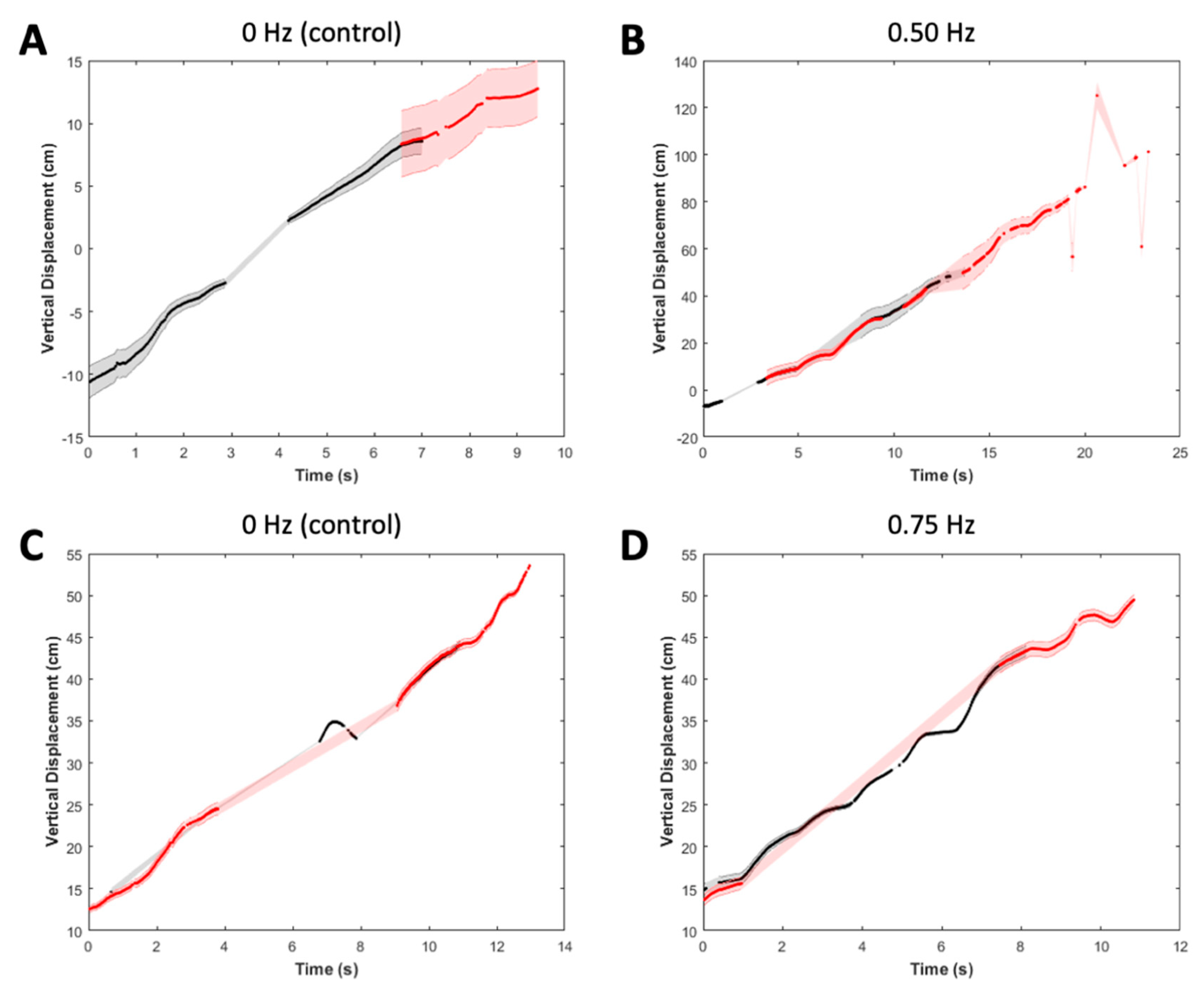 Biomimetics 05 00064 g0a3