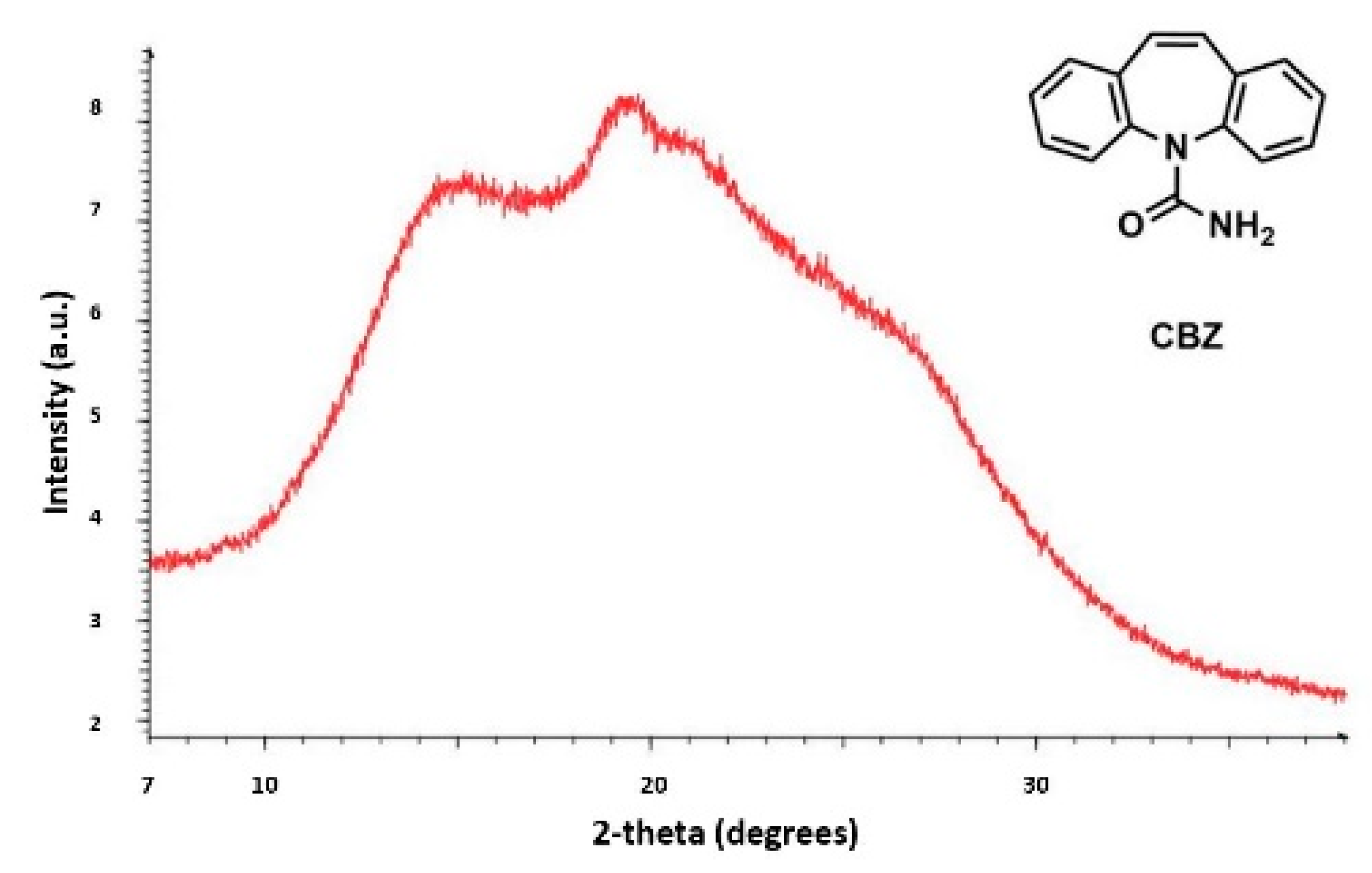 Biomimetics 06 00001 g008