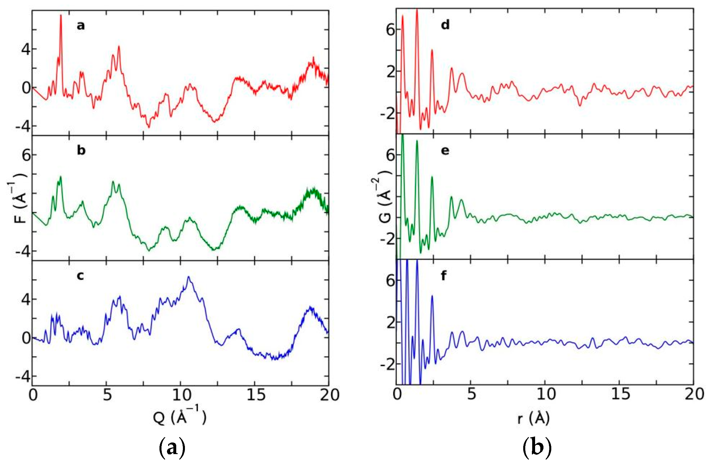 Biomimetics 06 00001 g009