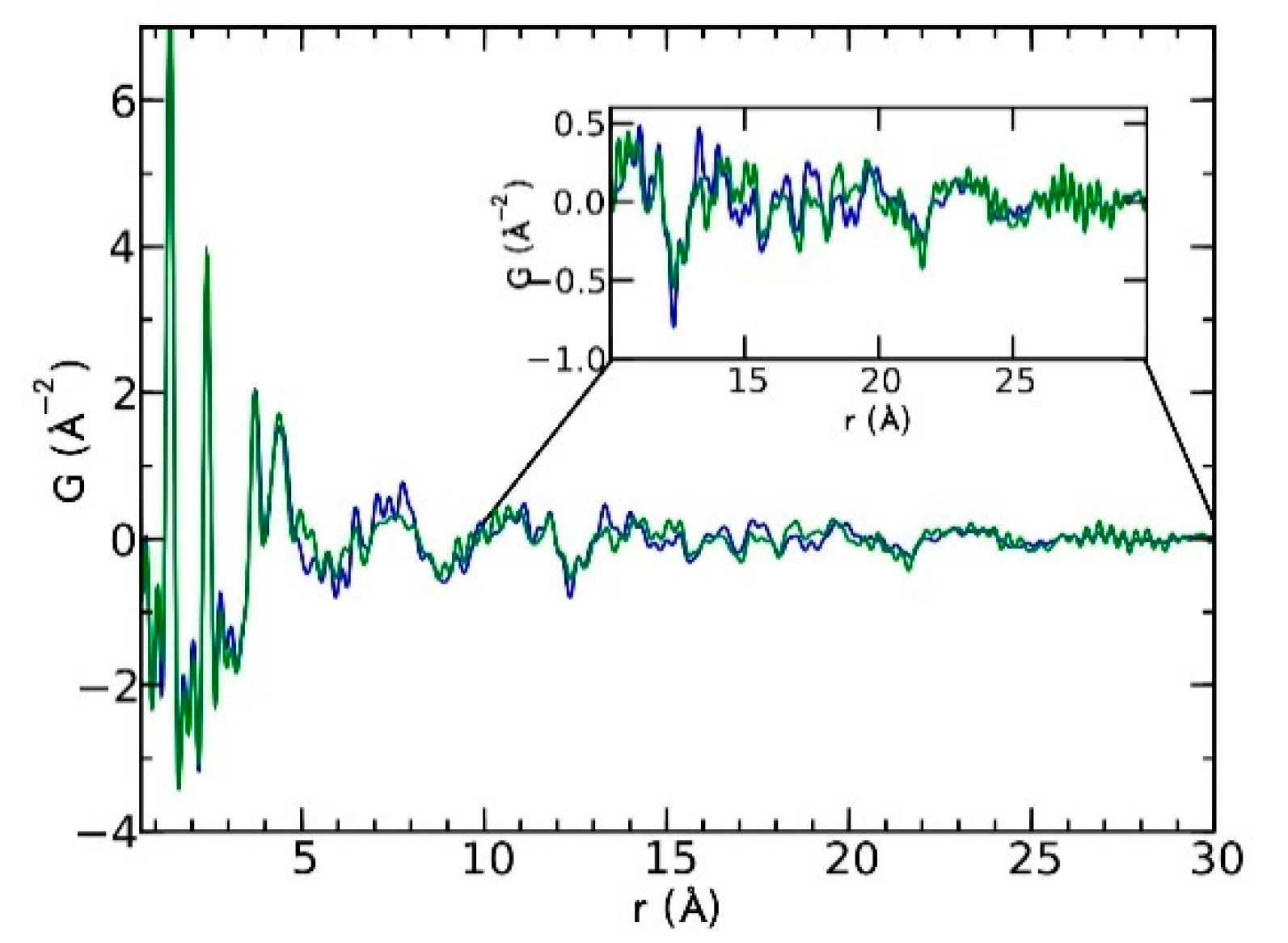 Biomimetics 06 00001 g010