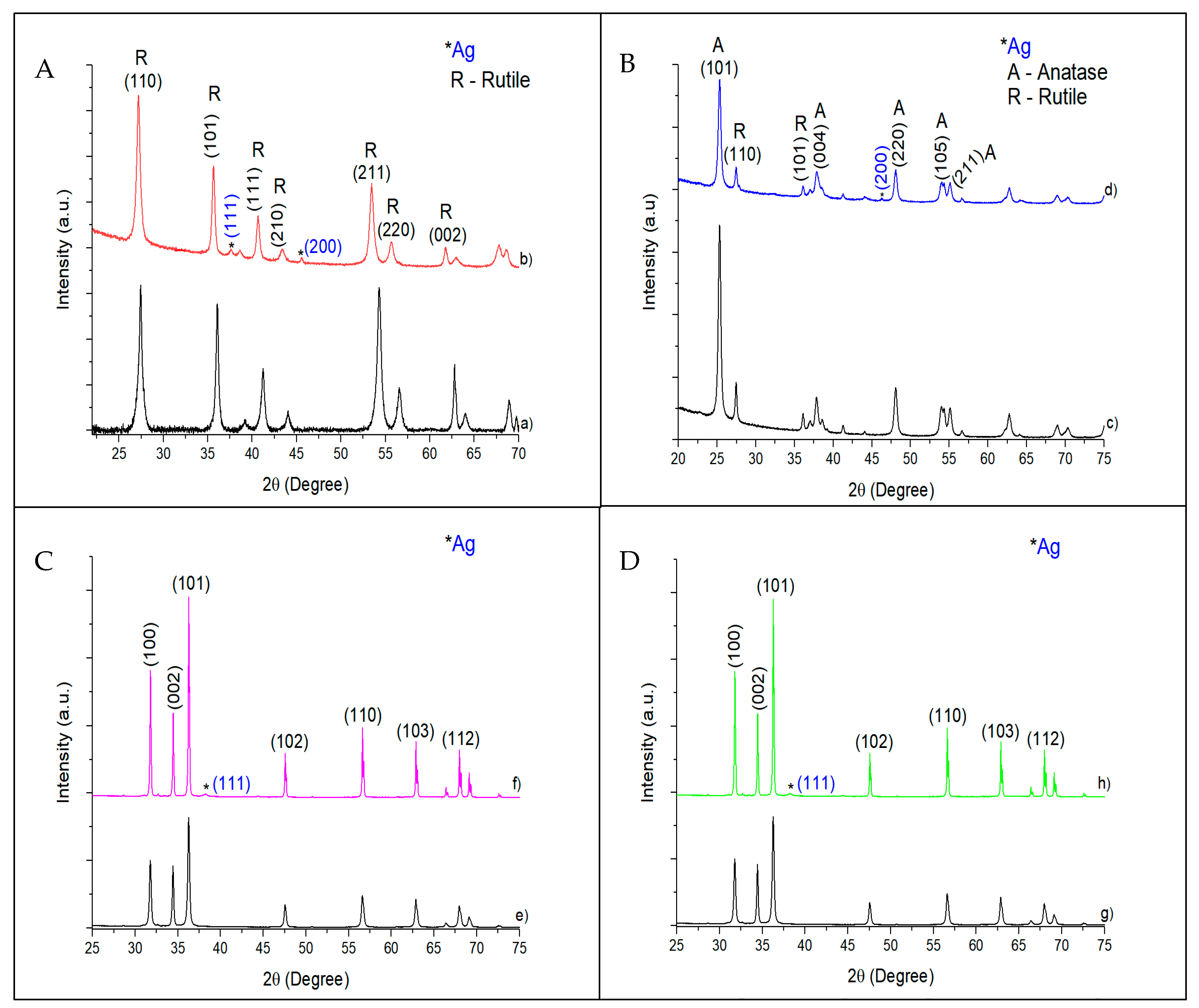 Biomimetics 06 00004 g003