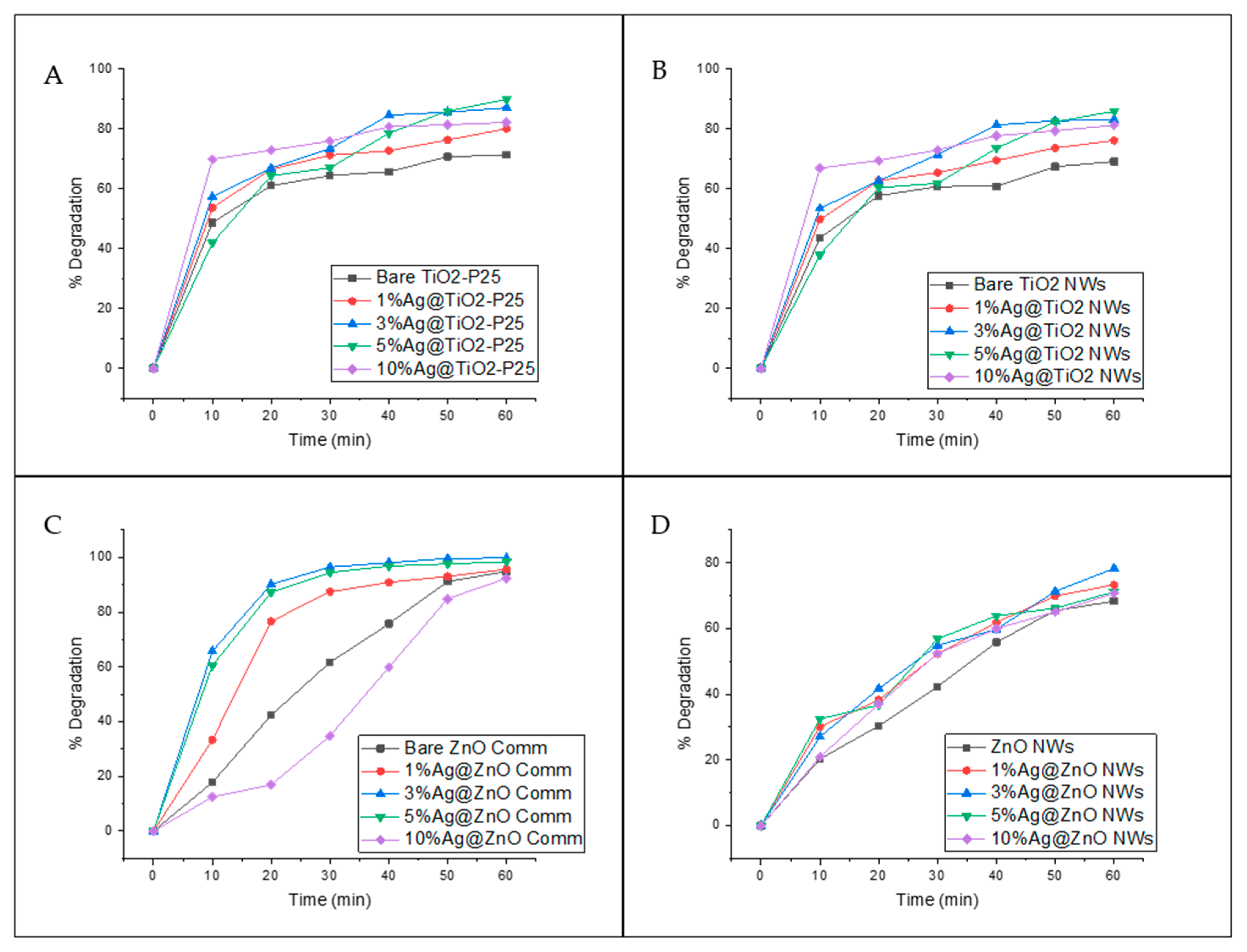 Biomimetics 06 00004 g008