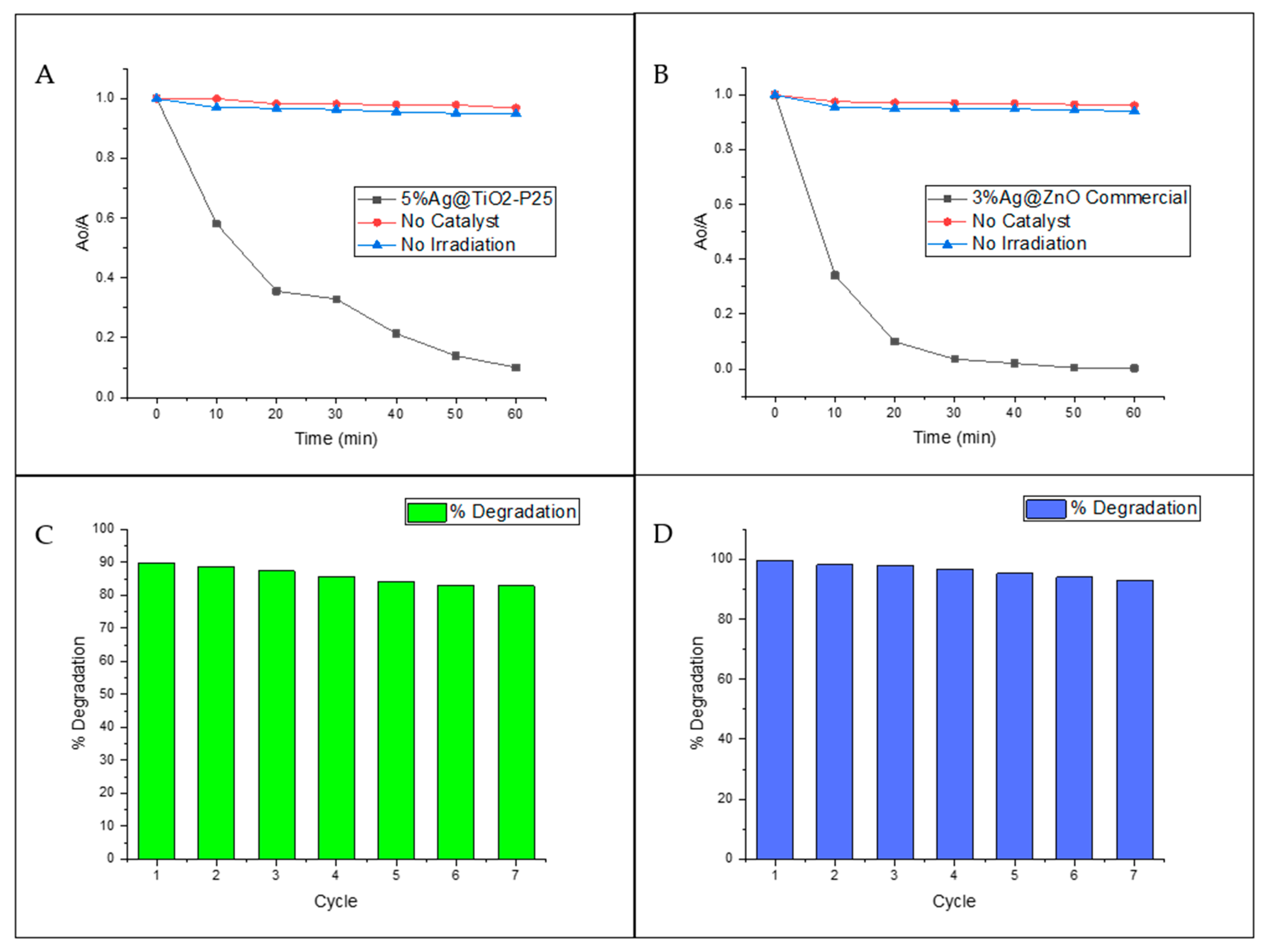 Biomimetics 06 00004 g009