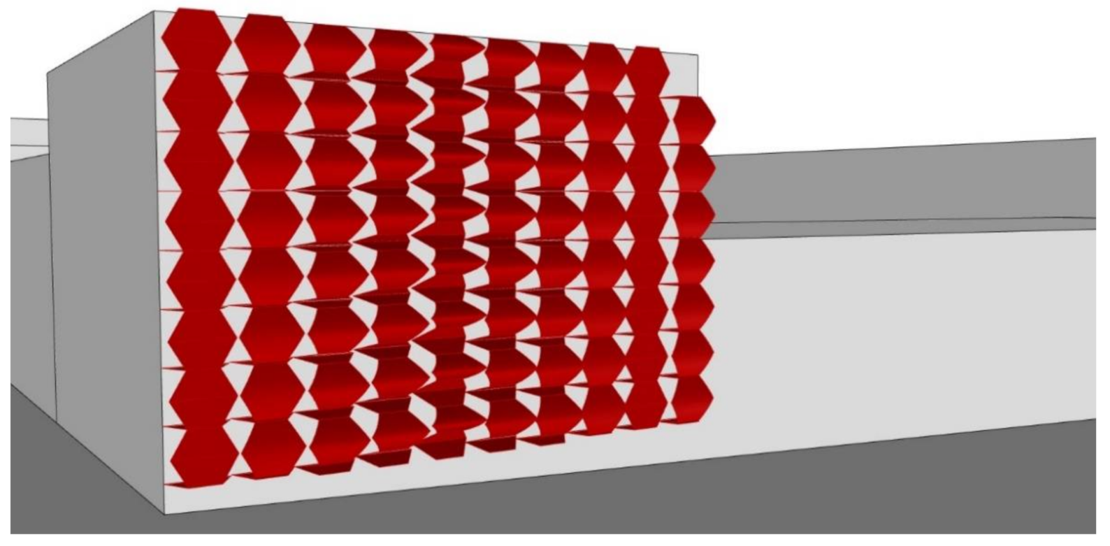 Biomimetics 06 00008 g005