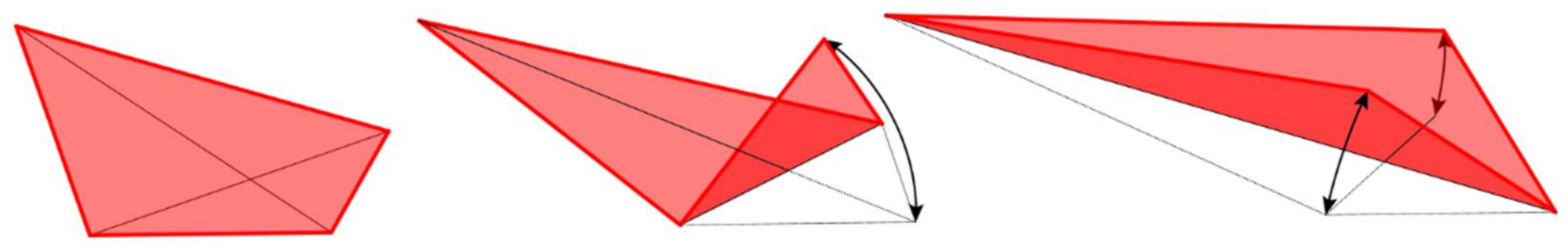 Biomimetics 06 00008 g010