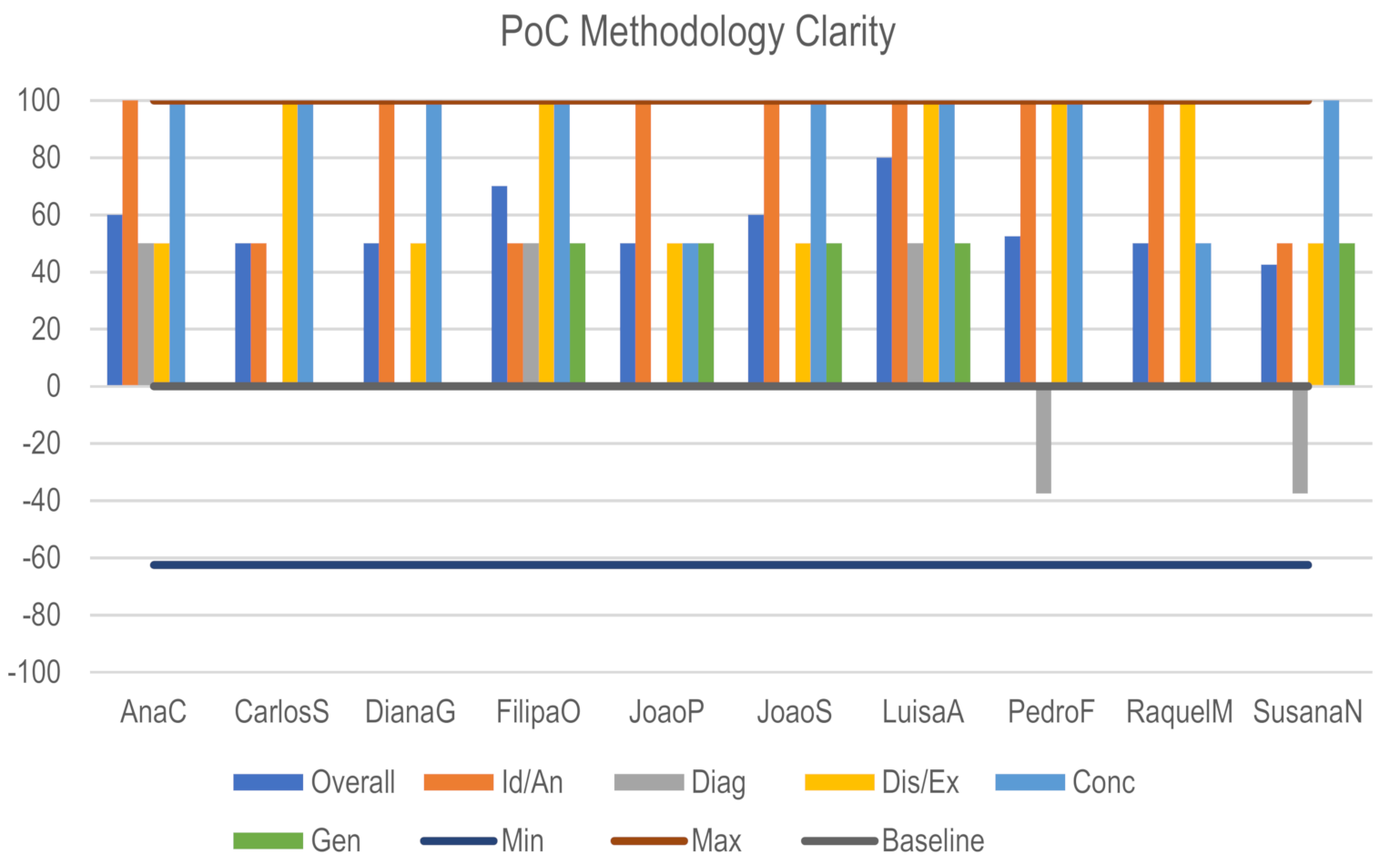 Biomimetics 06 00008 g011
