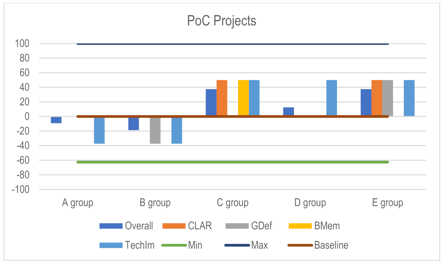 Biomimetics 06 00008 g018