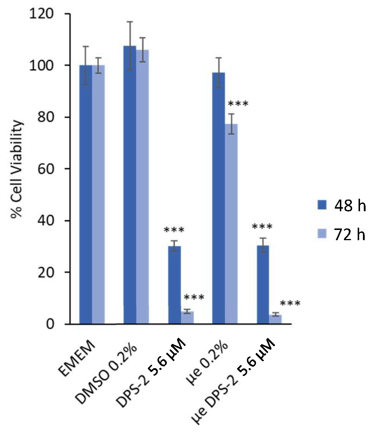 Biomimetics 06 00010 g002 Biomimetics 06 00010 g002