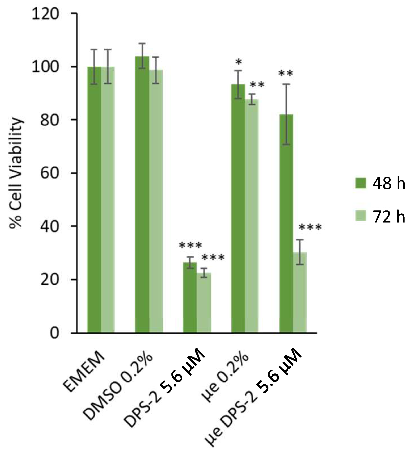Biomimetics 06 00010 g003 Biomimetics 06 00010 g003