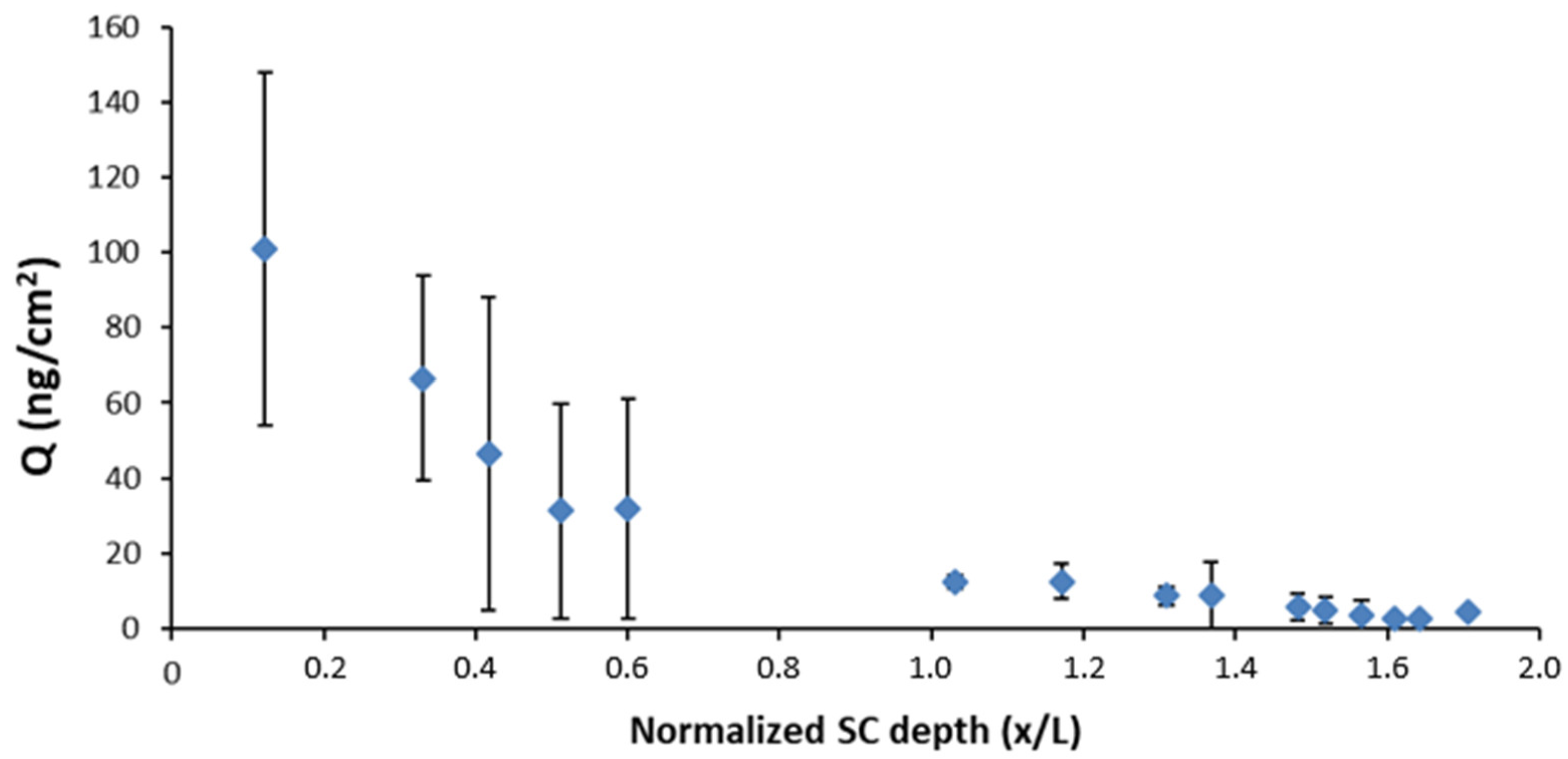 Biomimetics 06 00010 g006 Biomimetics 06 00010 g006