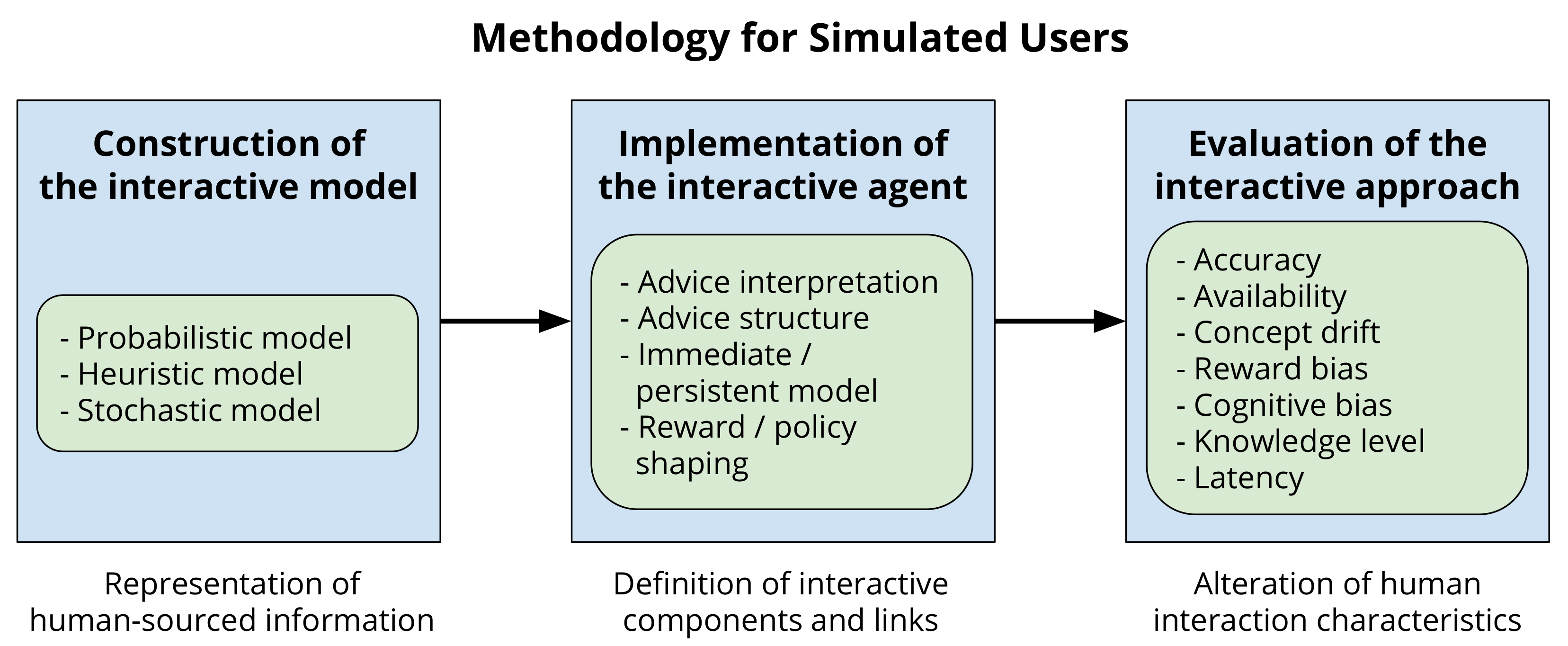 Biomimetics 06 00013 g002 Biomimetics 06 00013 g002