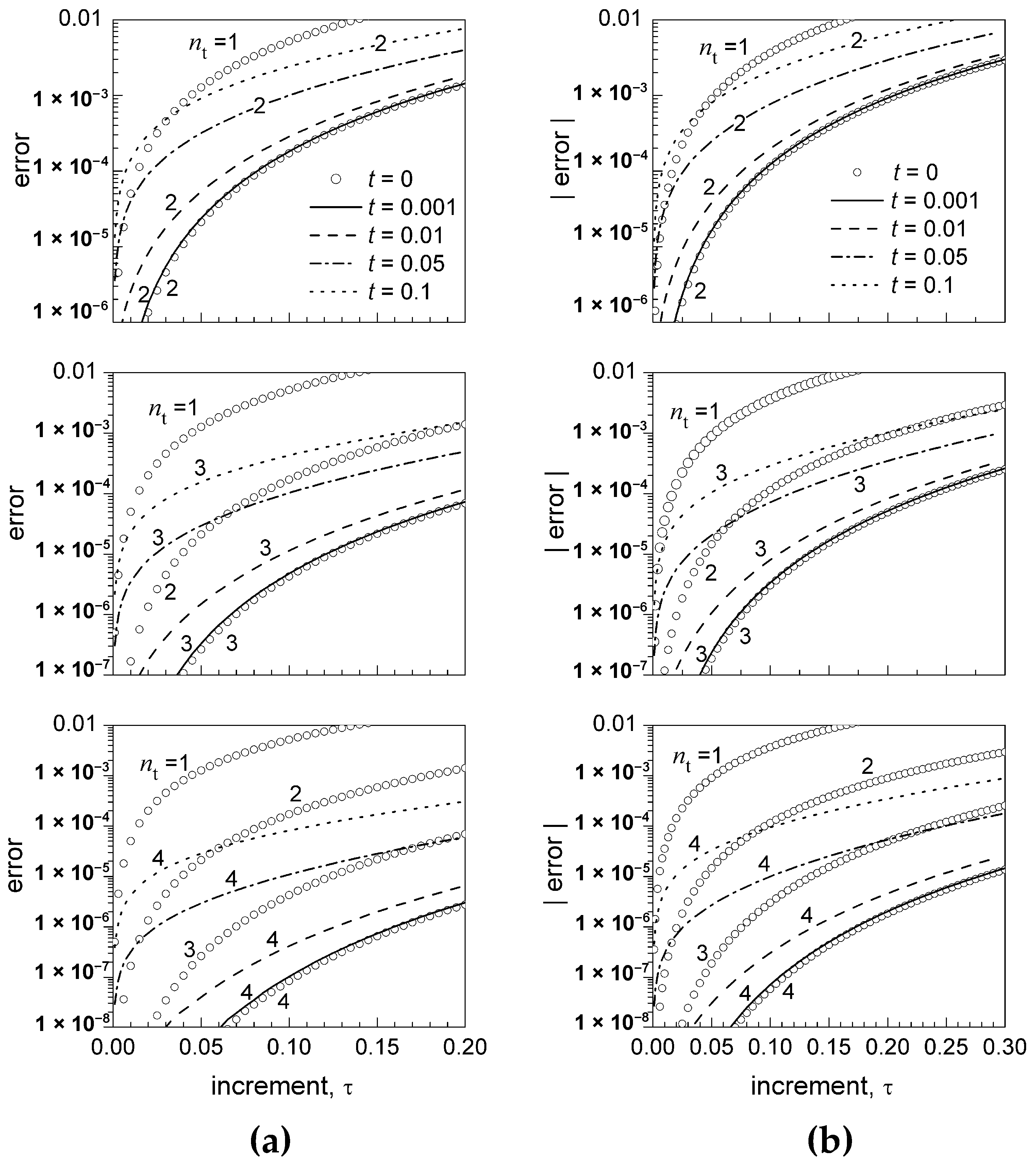 Biomimetics 06 00014 g002 Biomimetics 06 00014 g002