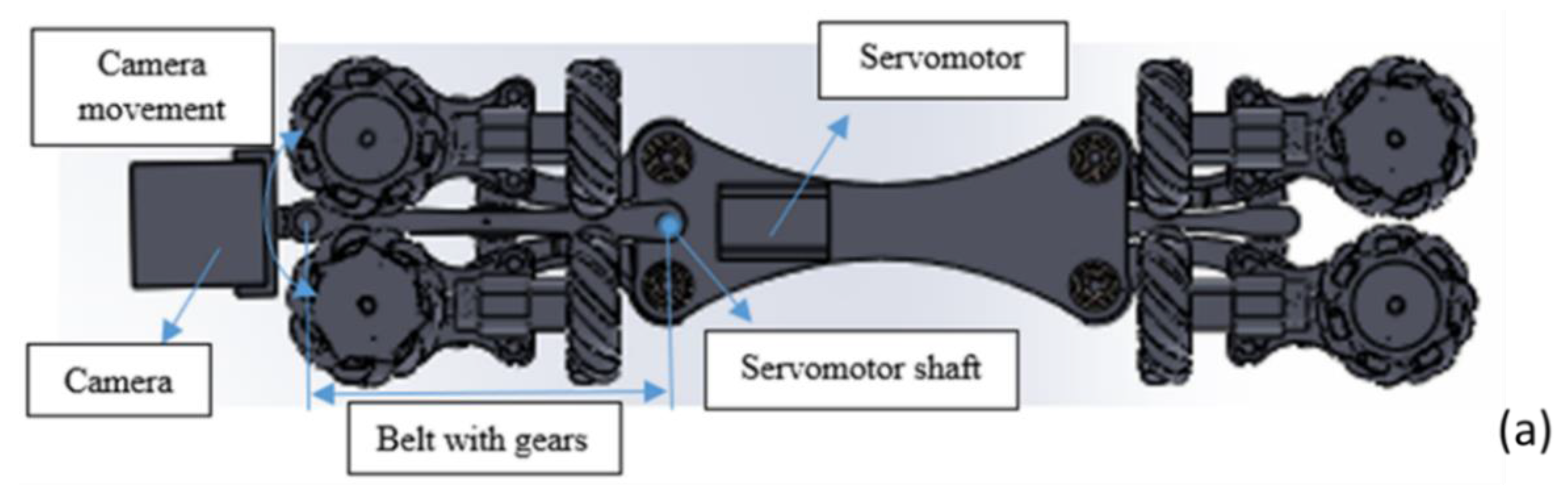 Biomimetics 06 00017 g007a