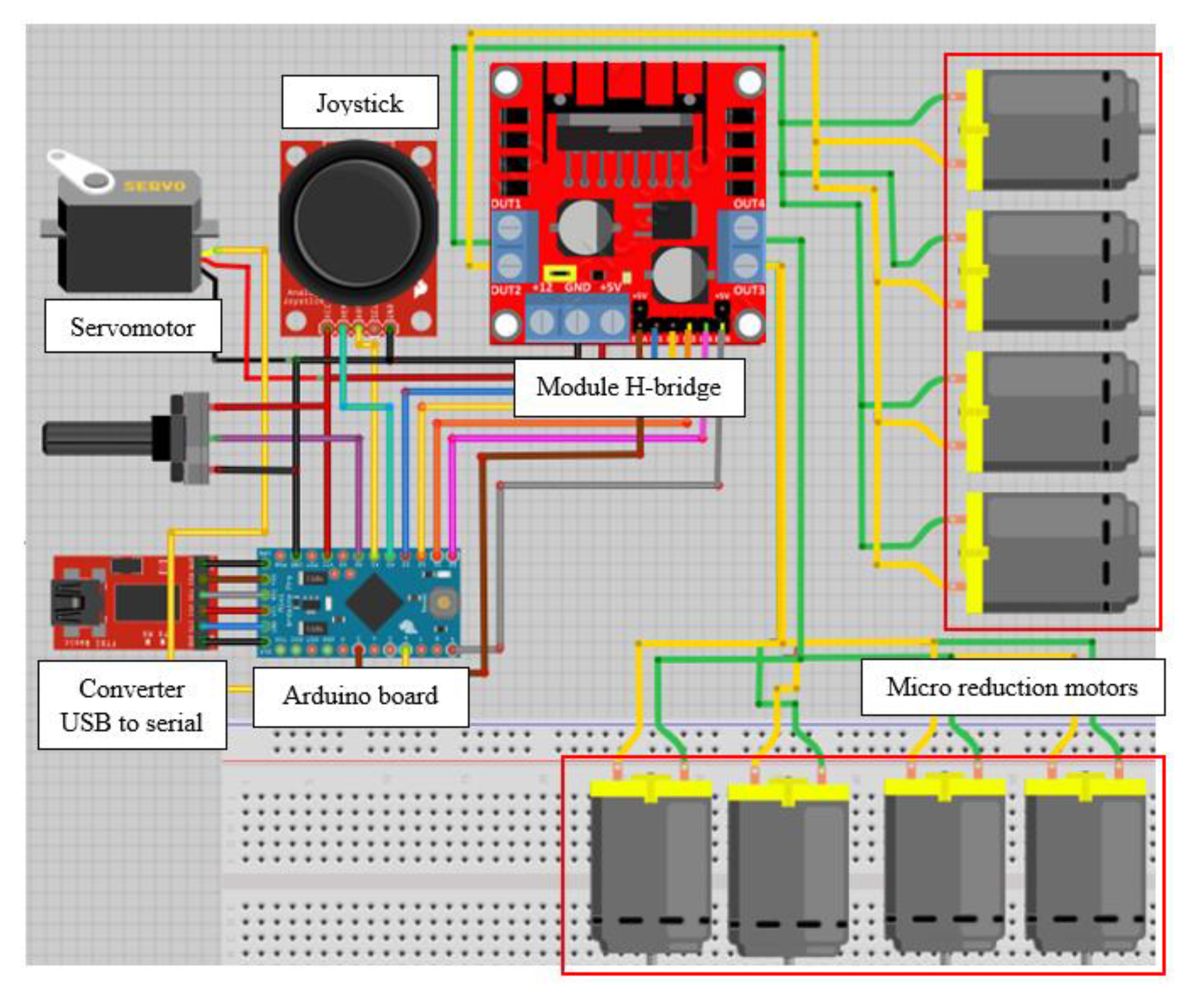 Biomimetics 06 00017 g008