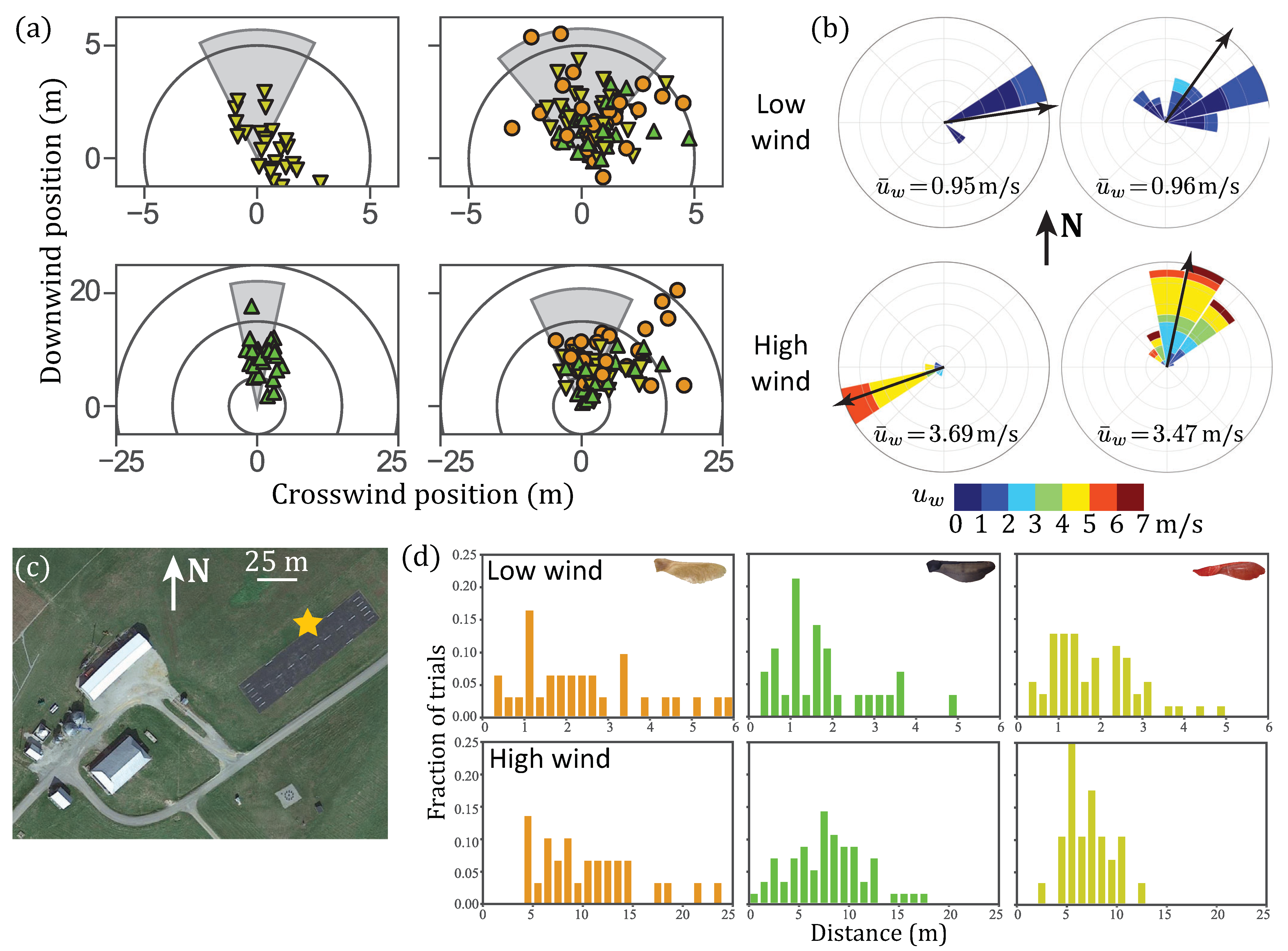 Biomimetics 06 00023 g004