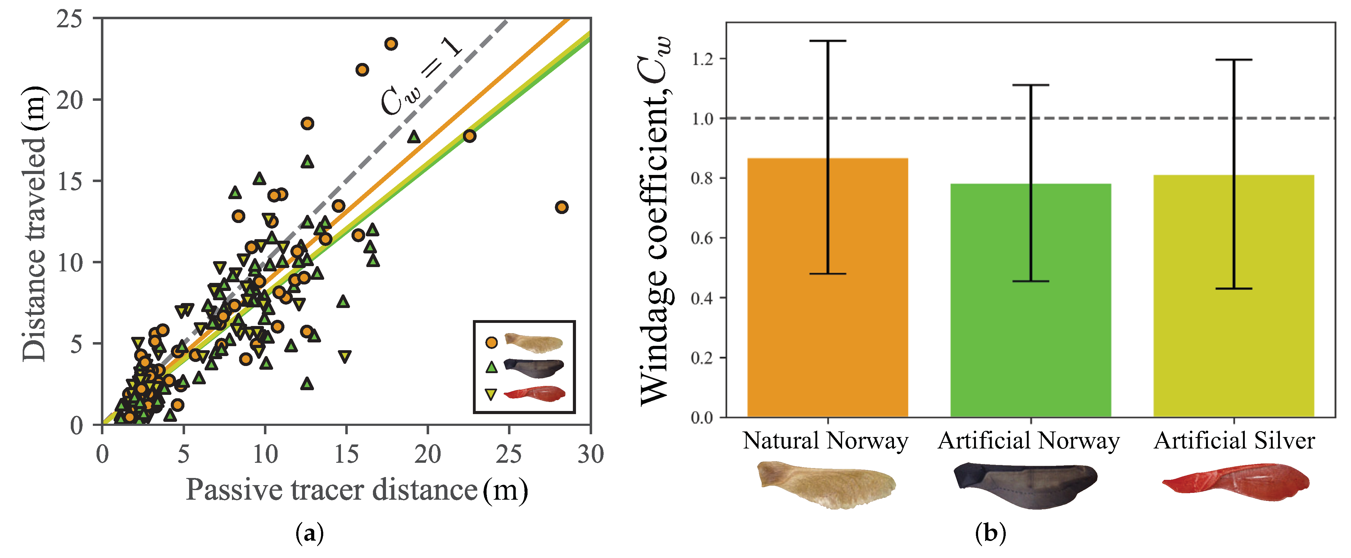 Biomimetics 06 00023 g006