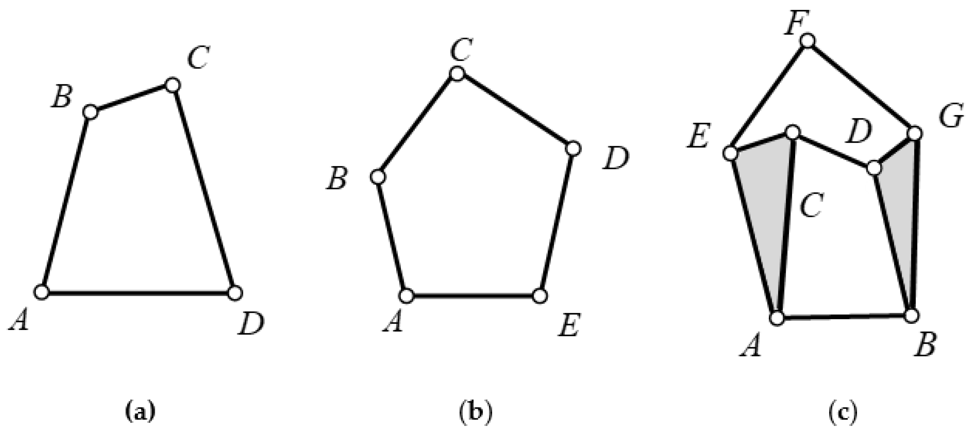 Biomimetics 06 00028 g007