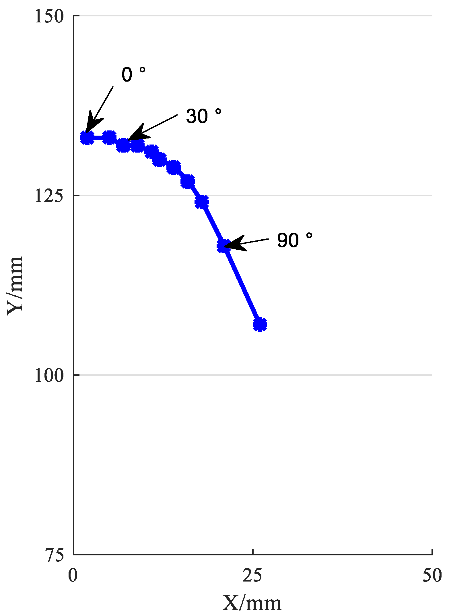 Biomimetics 06 00028 g009
