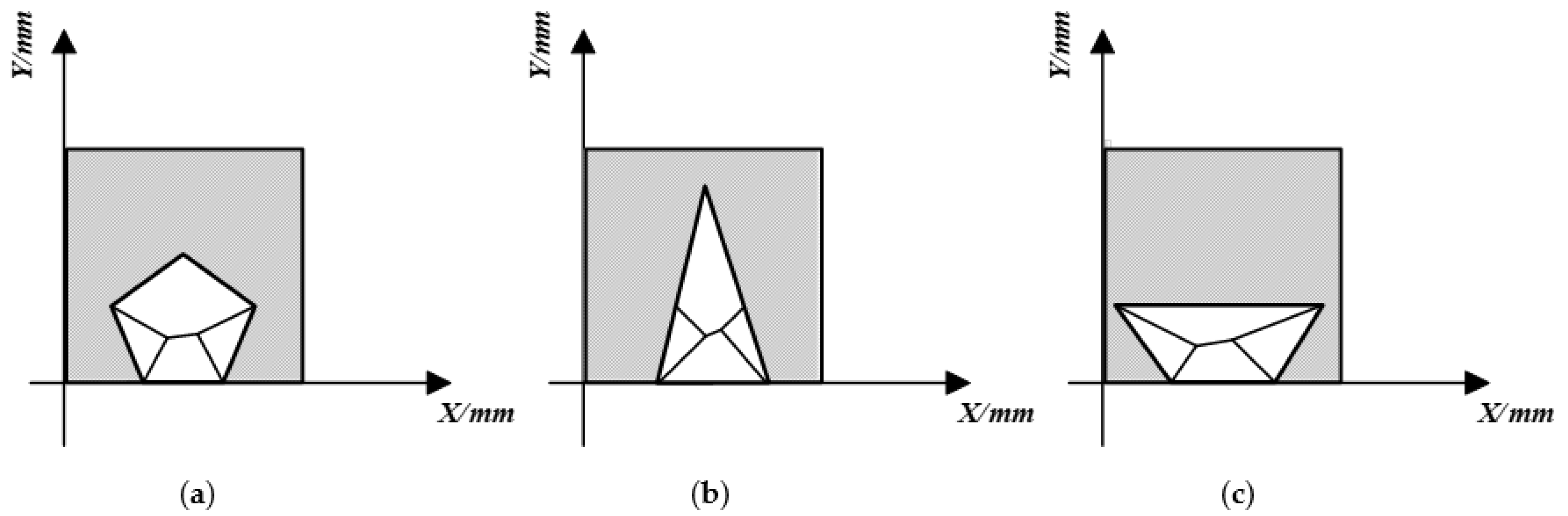 Biomimetics 06 00028 g012