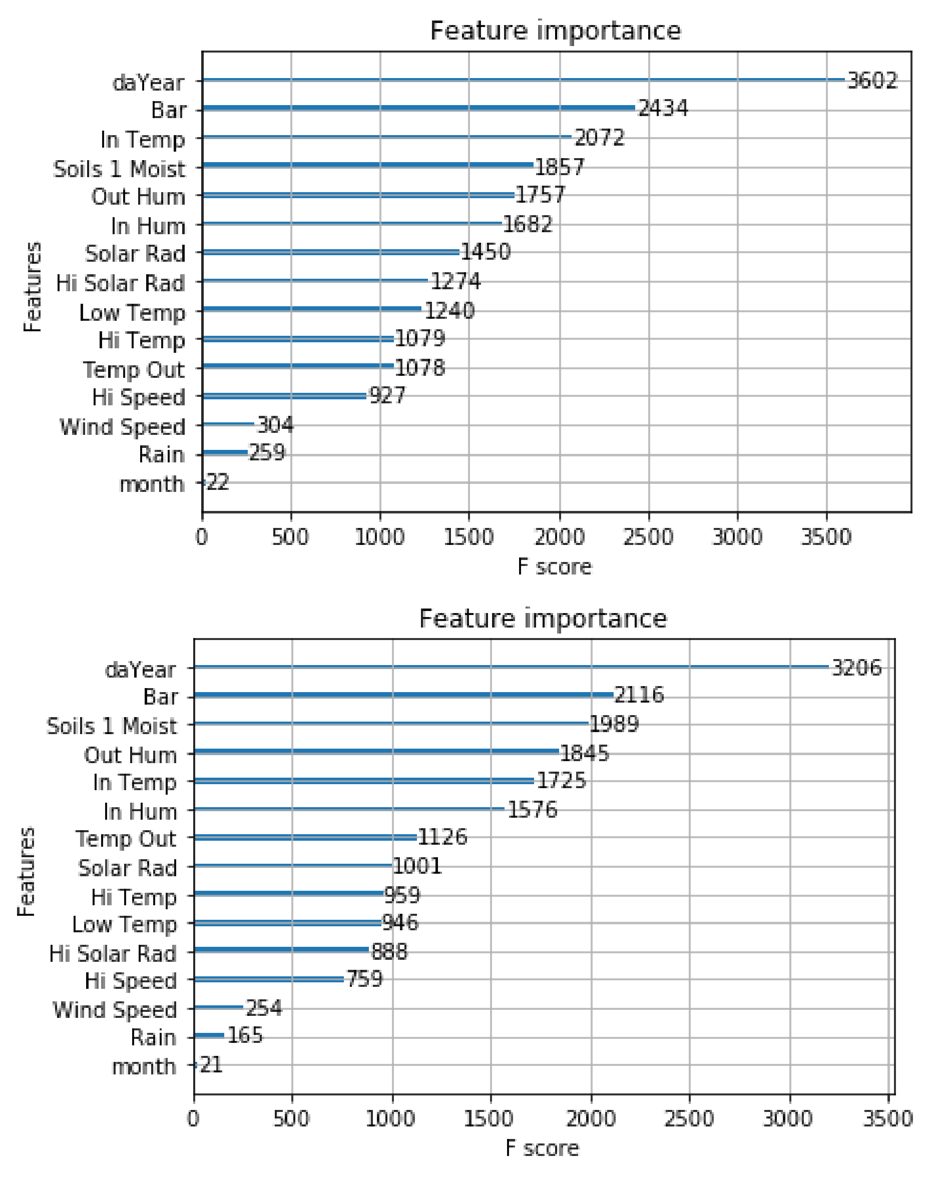 Biomimetics 06 00029 g004